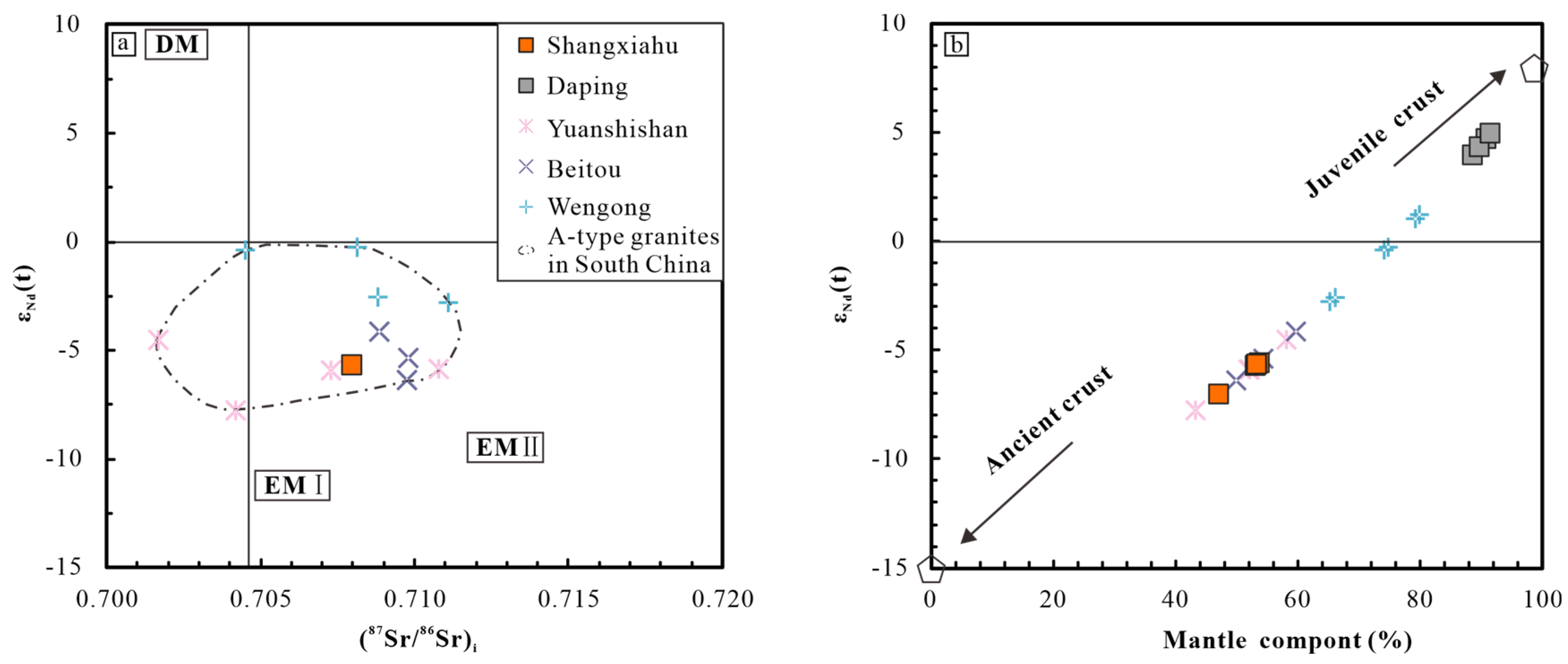 Minerals 14 01005 g008 Minerals 14 01005 g008
