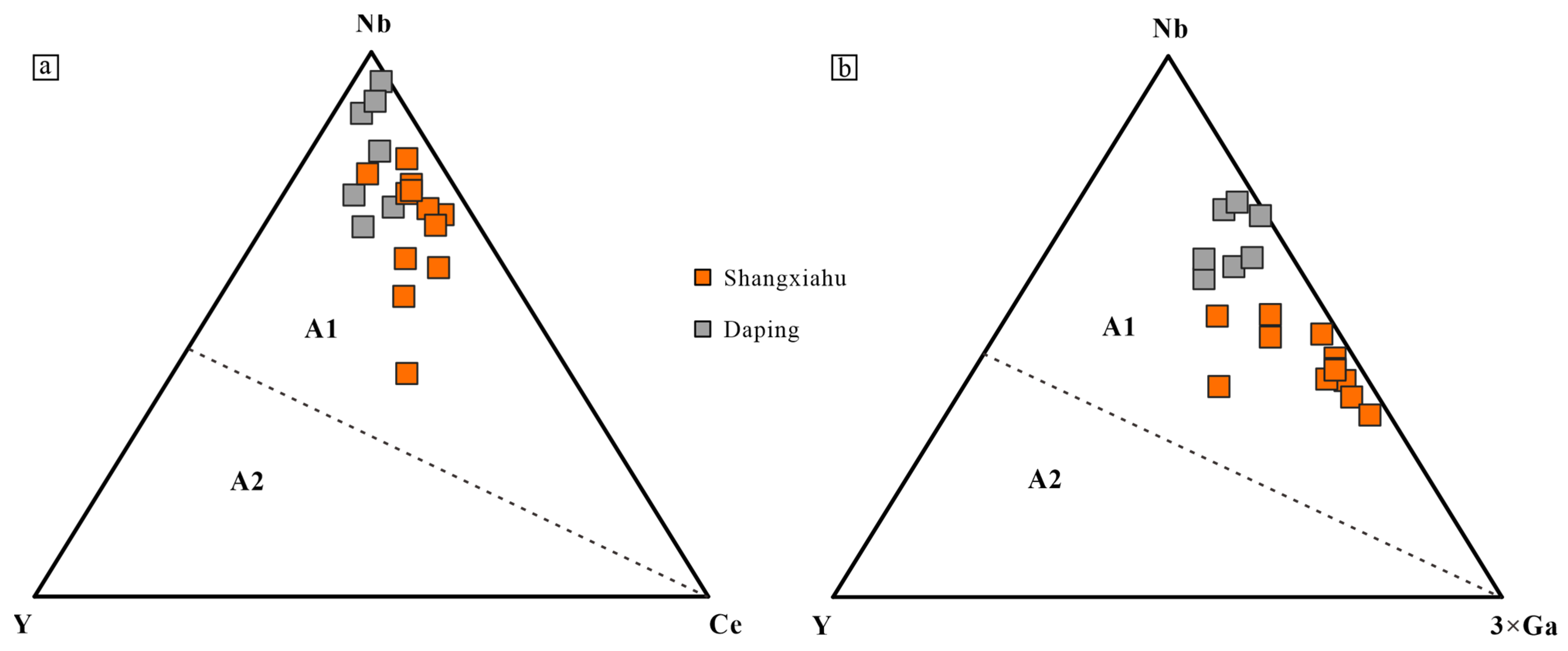 Minerals 14 01005 g009 Minerals 14 01005 g009