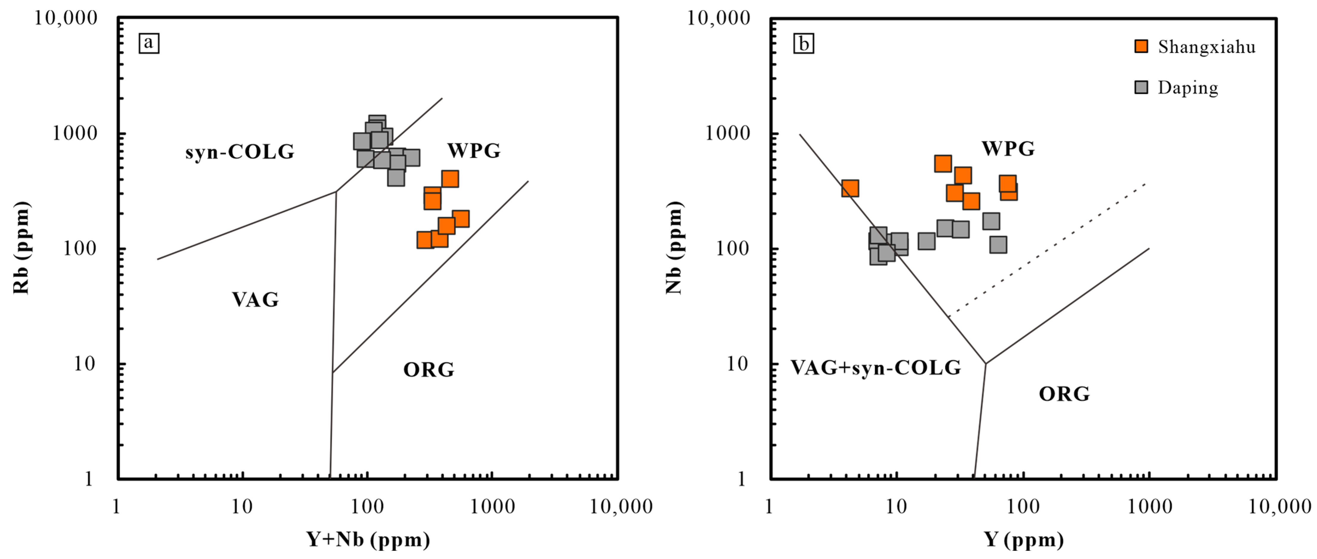 Minerals 14 01005 g010 Minerals 14 01005 g010