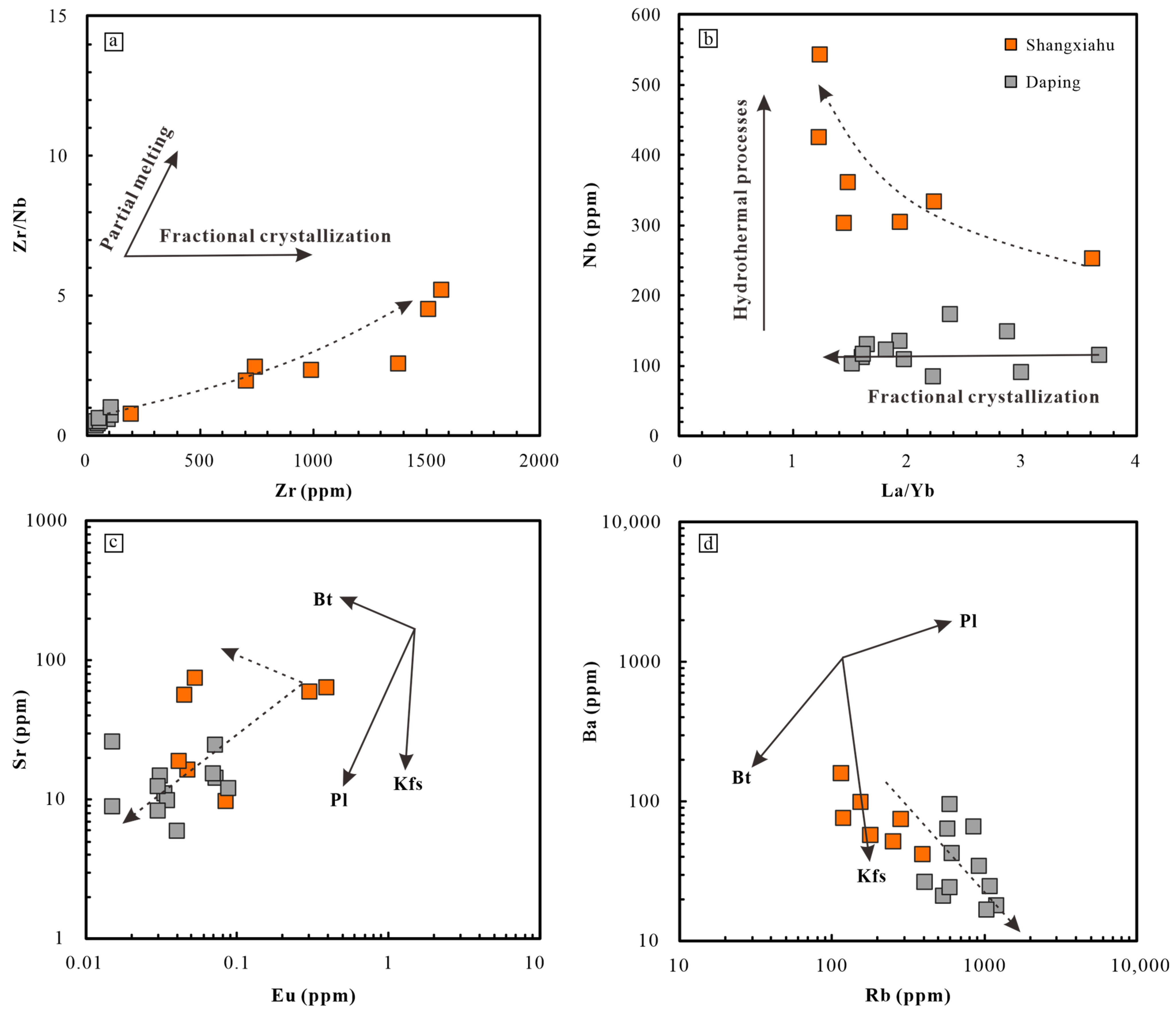 Minerals 14 01005 g011 Minerals 14 01005 g011