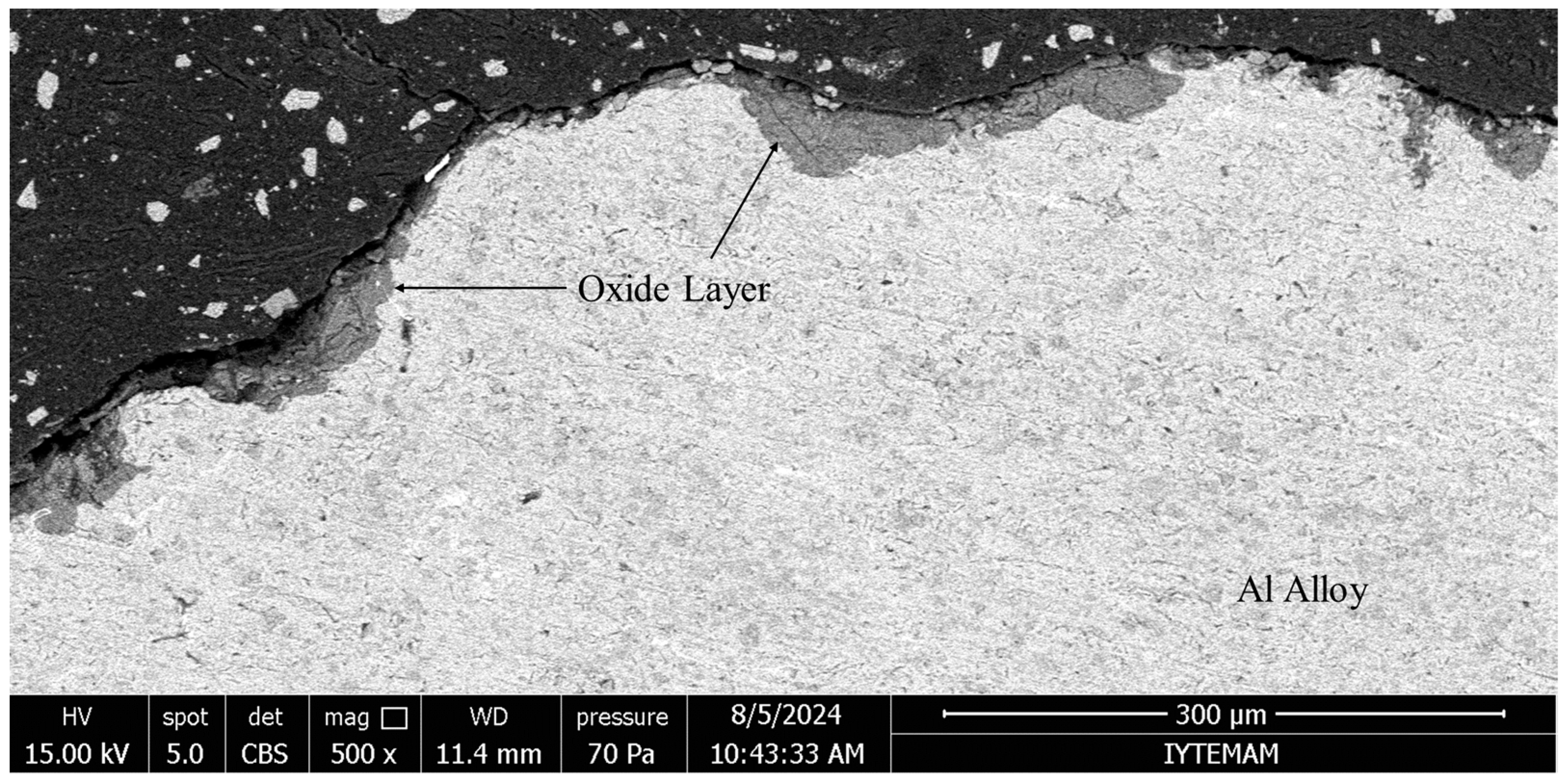 Minerals 14 01006 g009 Minerals 14 01006 g009