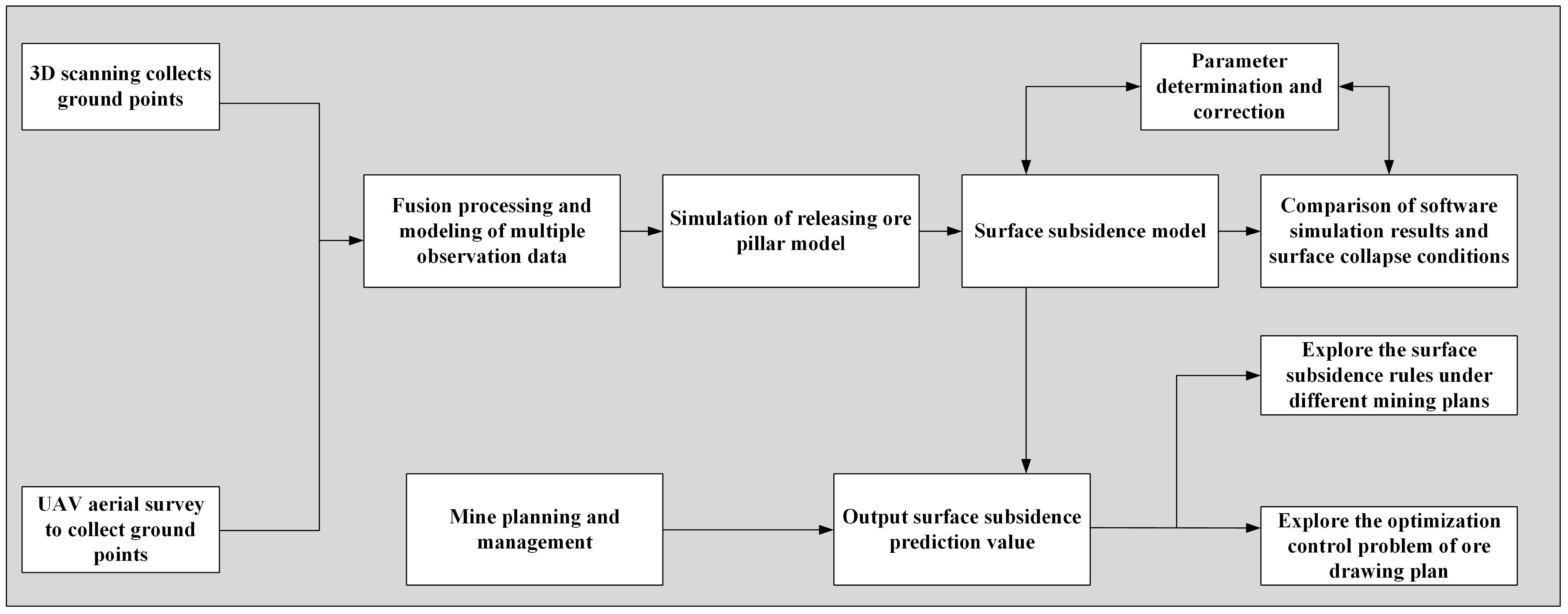 Minerals 14 01011 g005