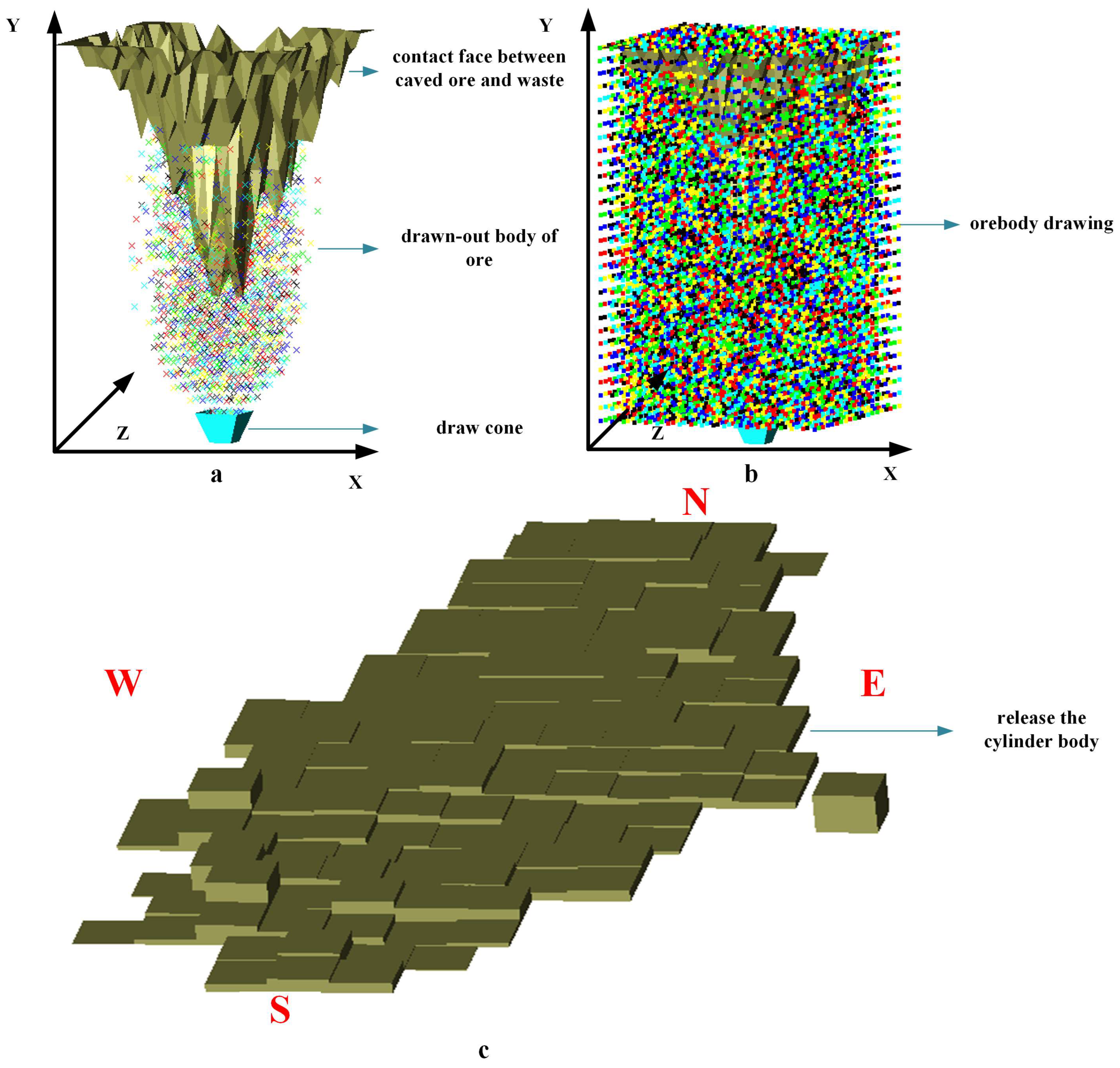 Minerals 14 01011 g006
