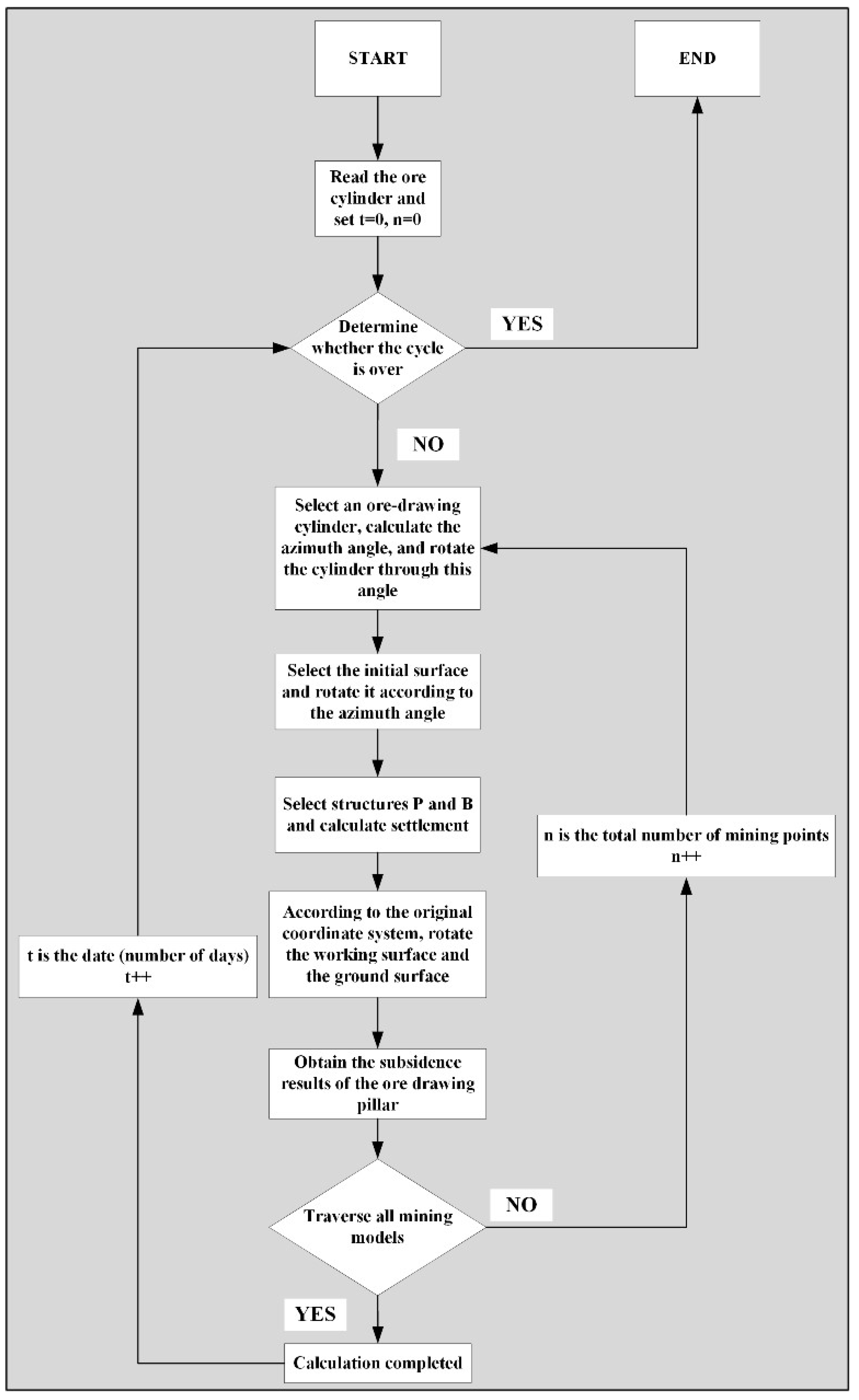 Minerals 14 01011 g007