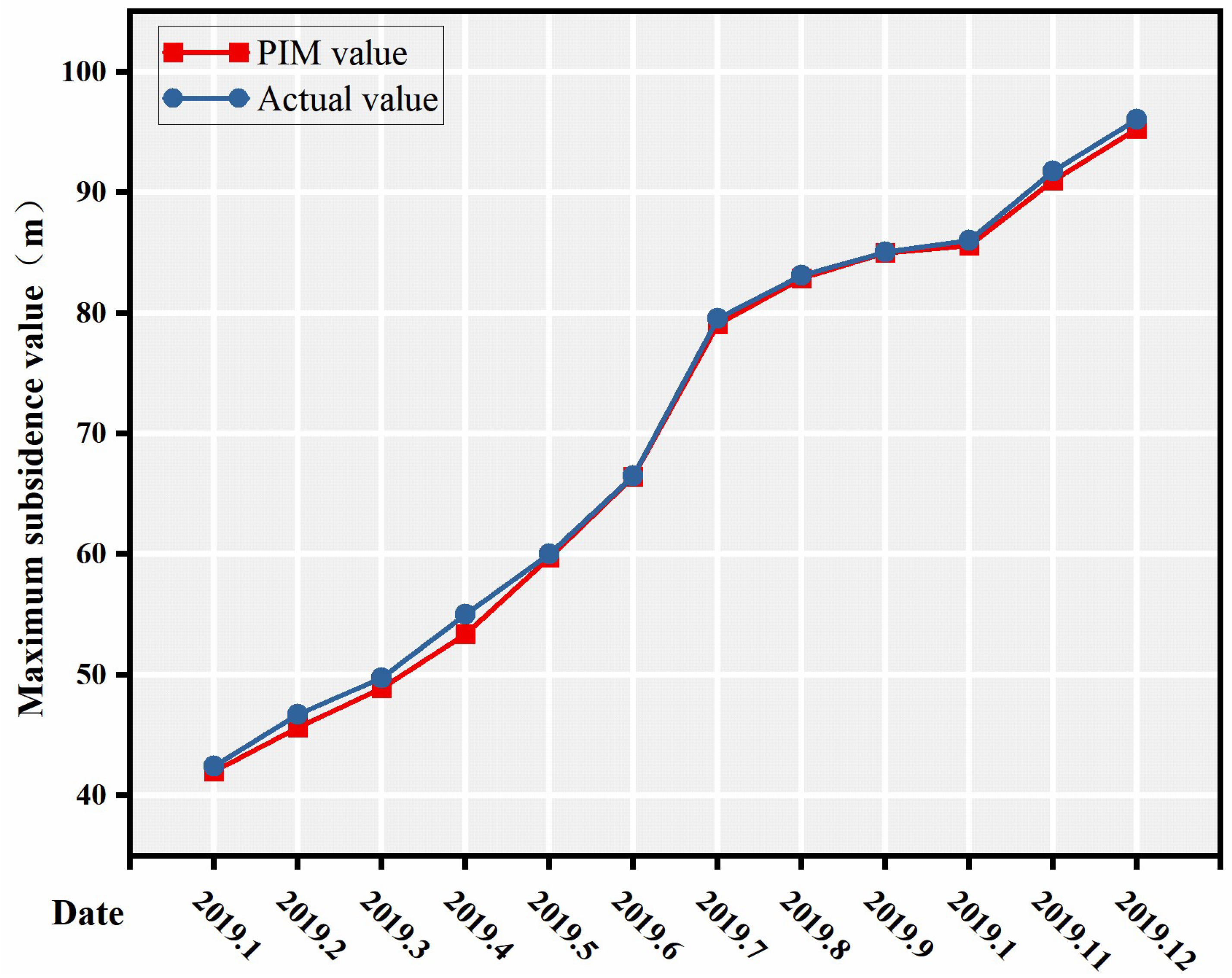 Minerals 14 01011 g013
