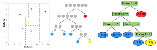 Minerals 14 01015 g006