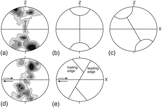 Minerals 14 01018 g001