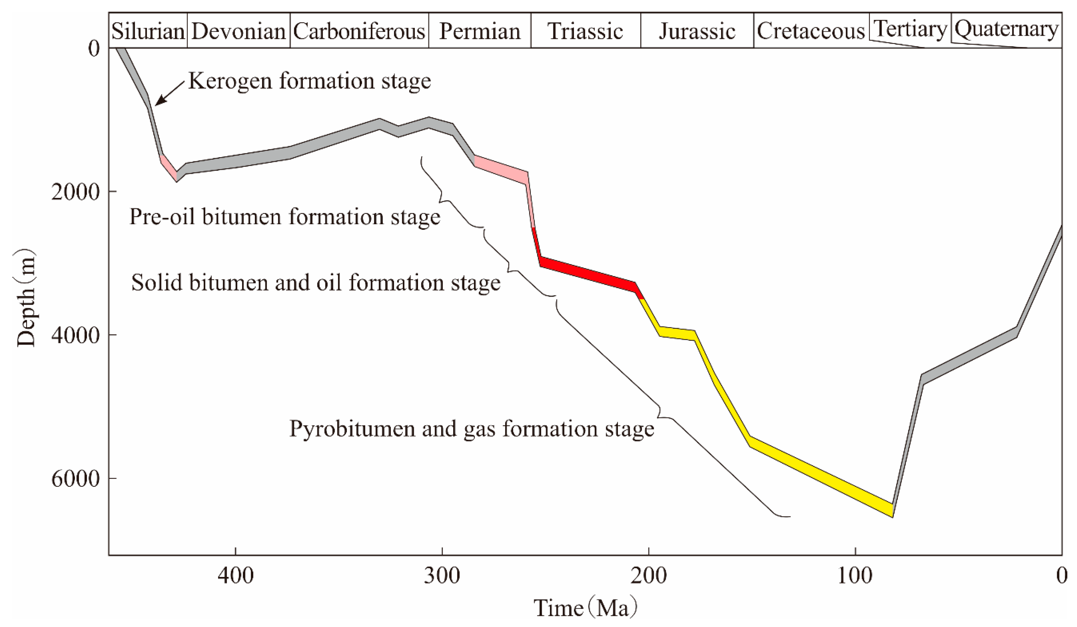 Minerals 14 01020 g002
