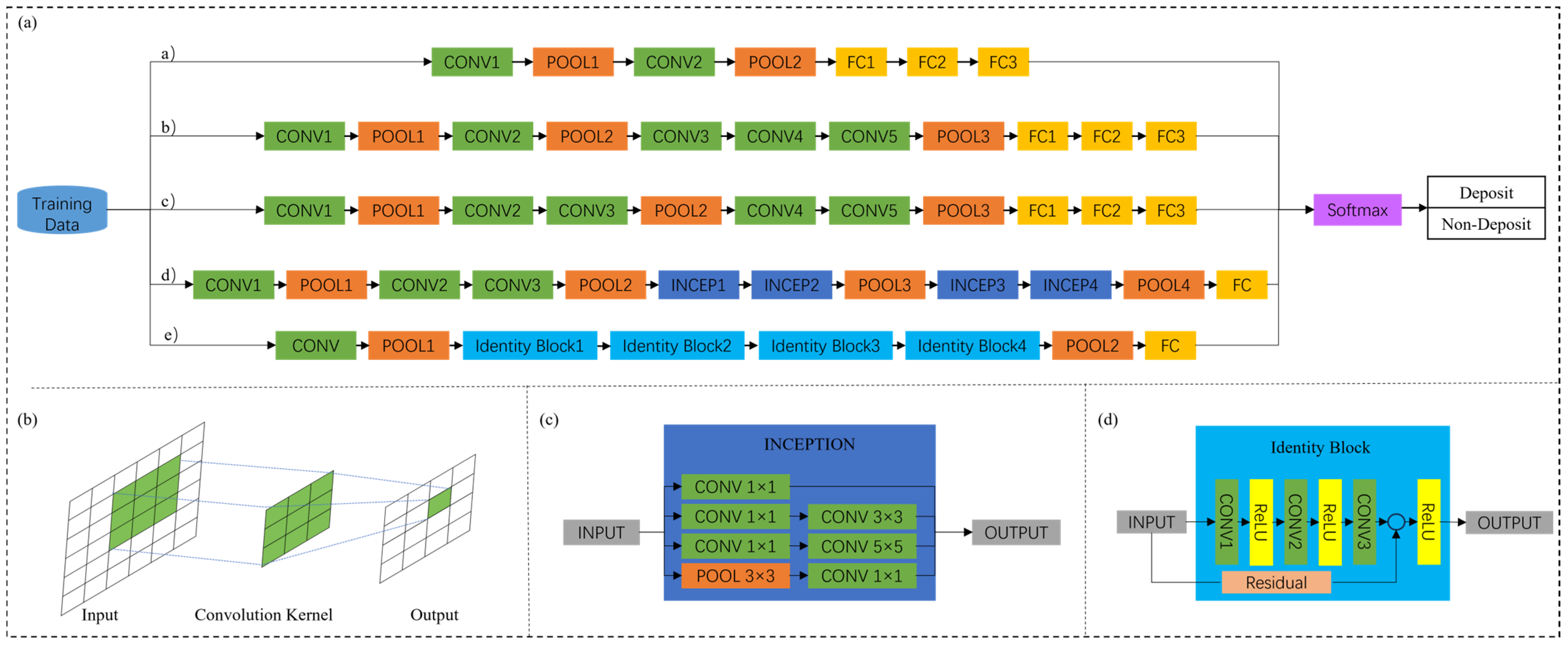 Minerals 14 01021 g004