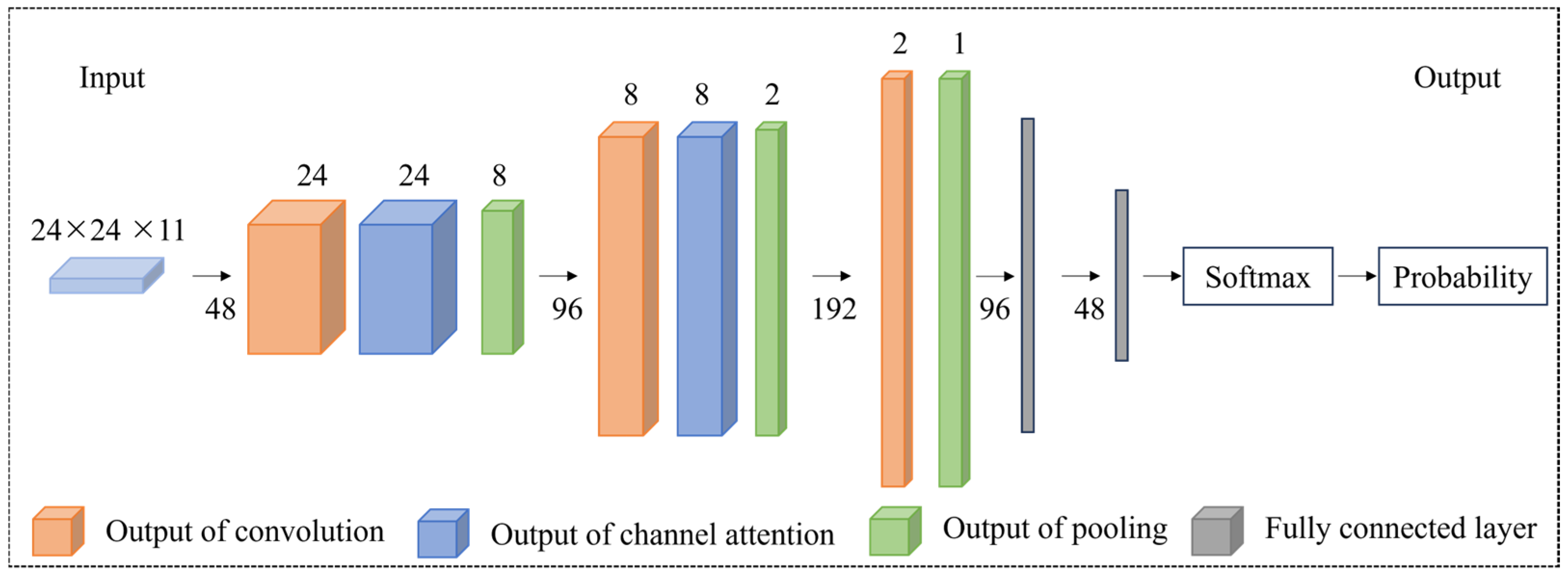 Minerals 14 01021 g005