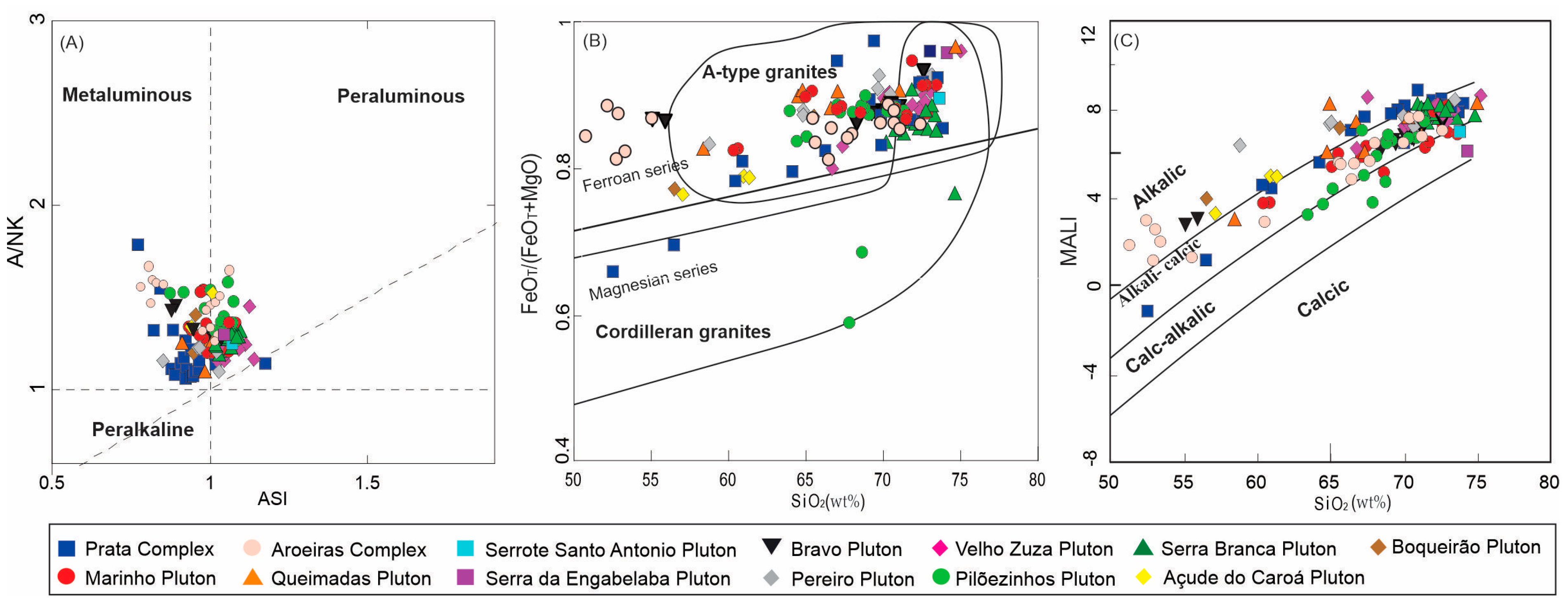 Minerals 14 01022 g003