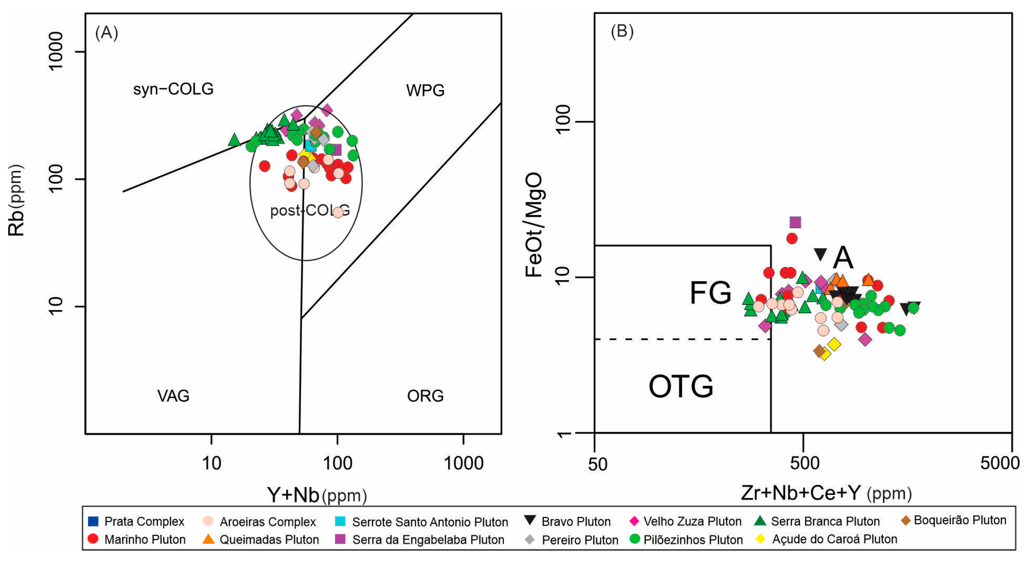 Minerals 14 01022 g004