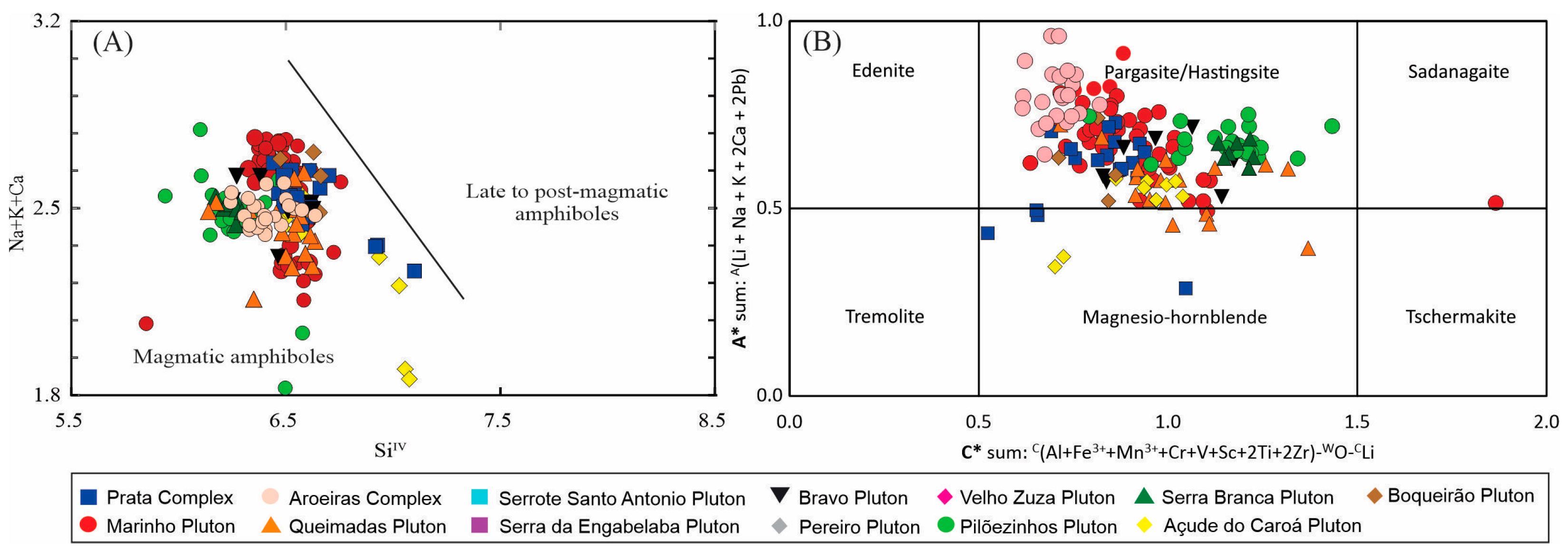 Minerals 14 01022 g006