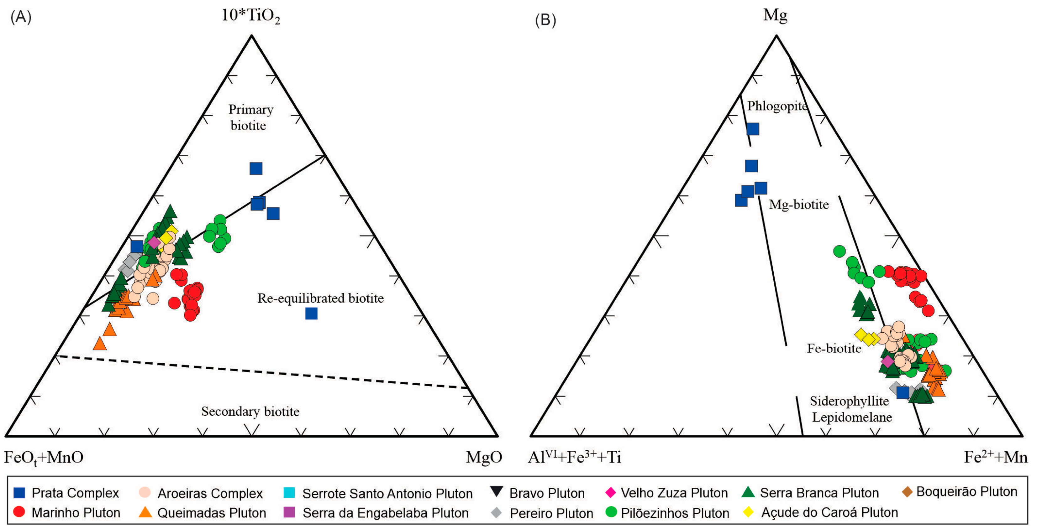 Minerals 14 01022 g007