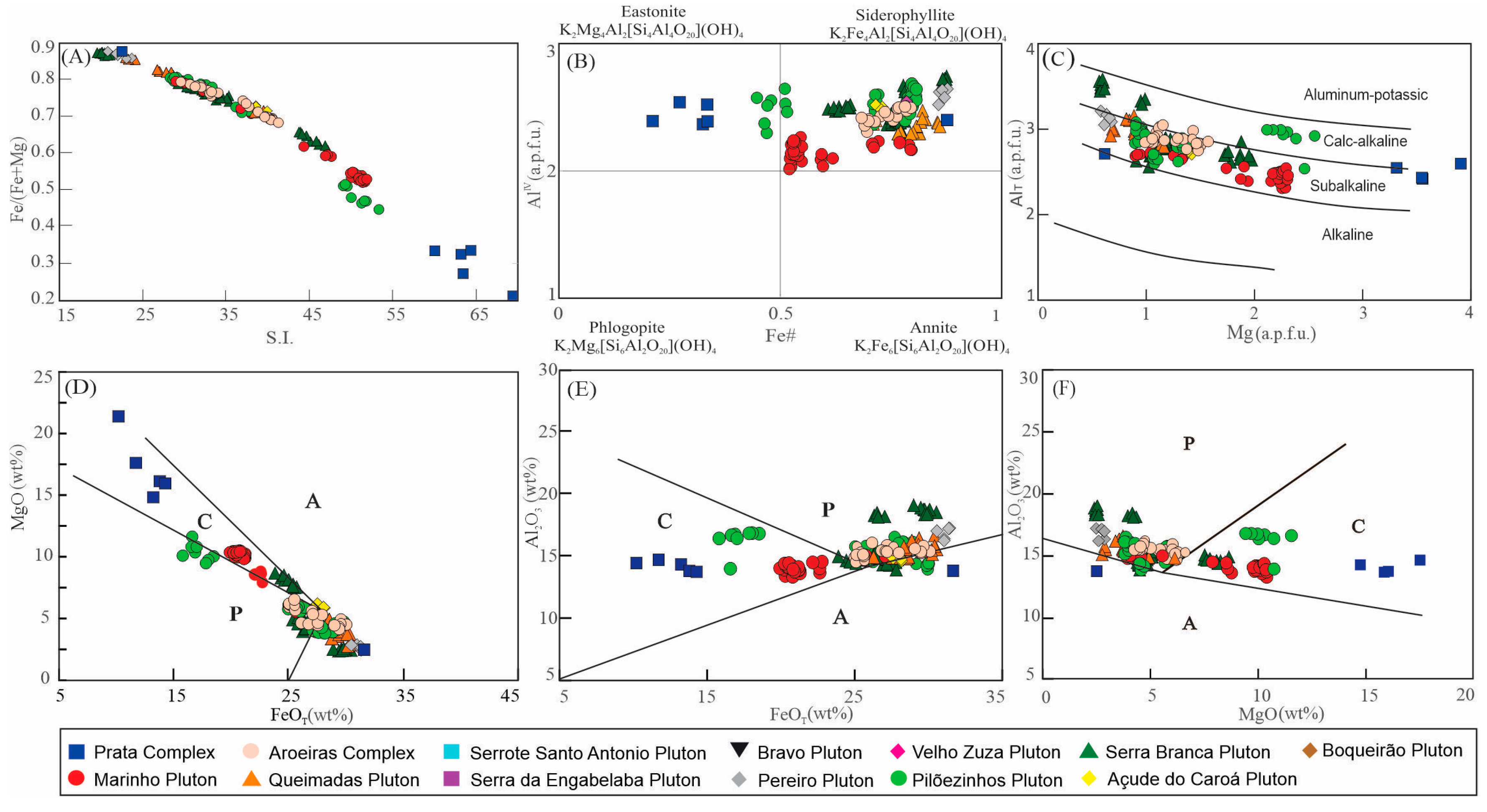 Minerals 14 01022 g008
