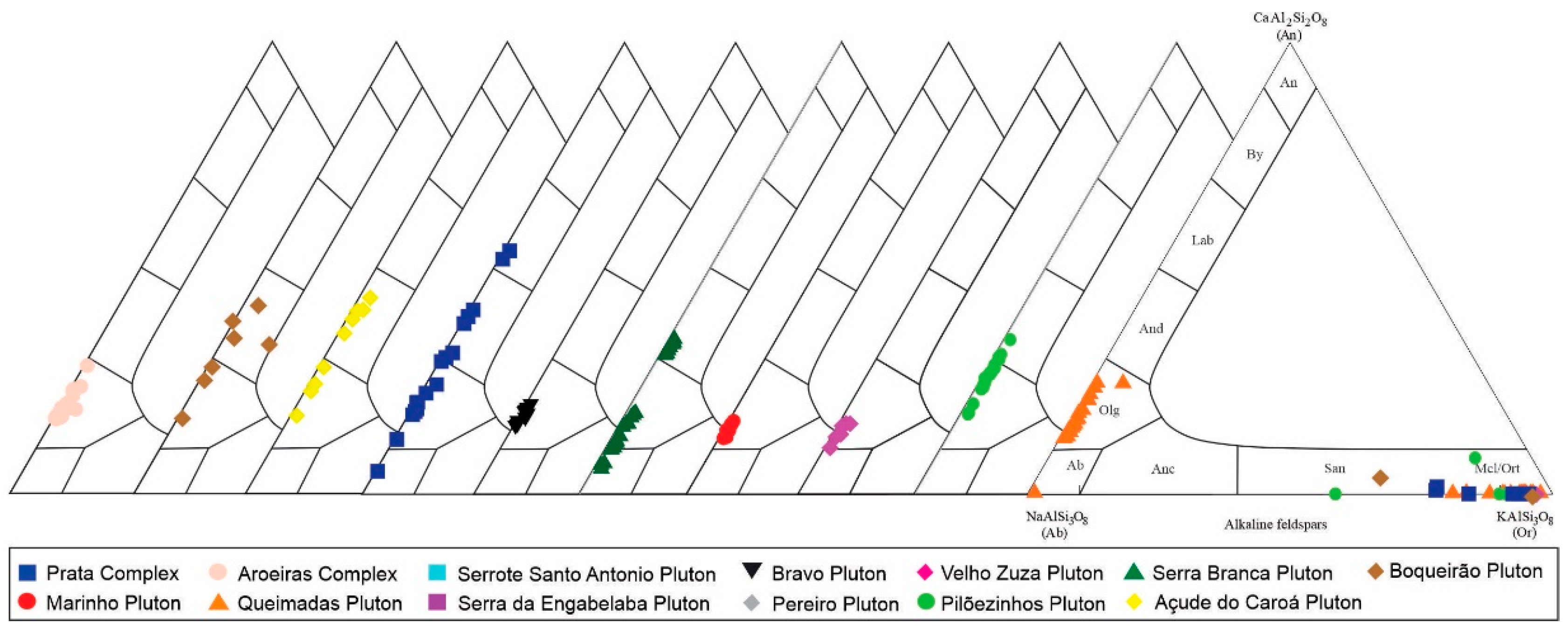 Minerals 14 01022 g009
