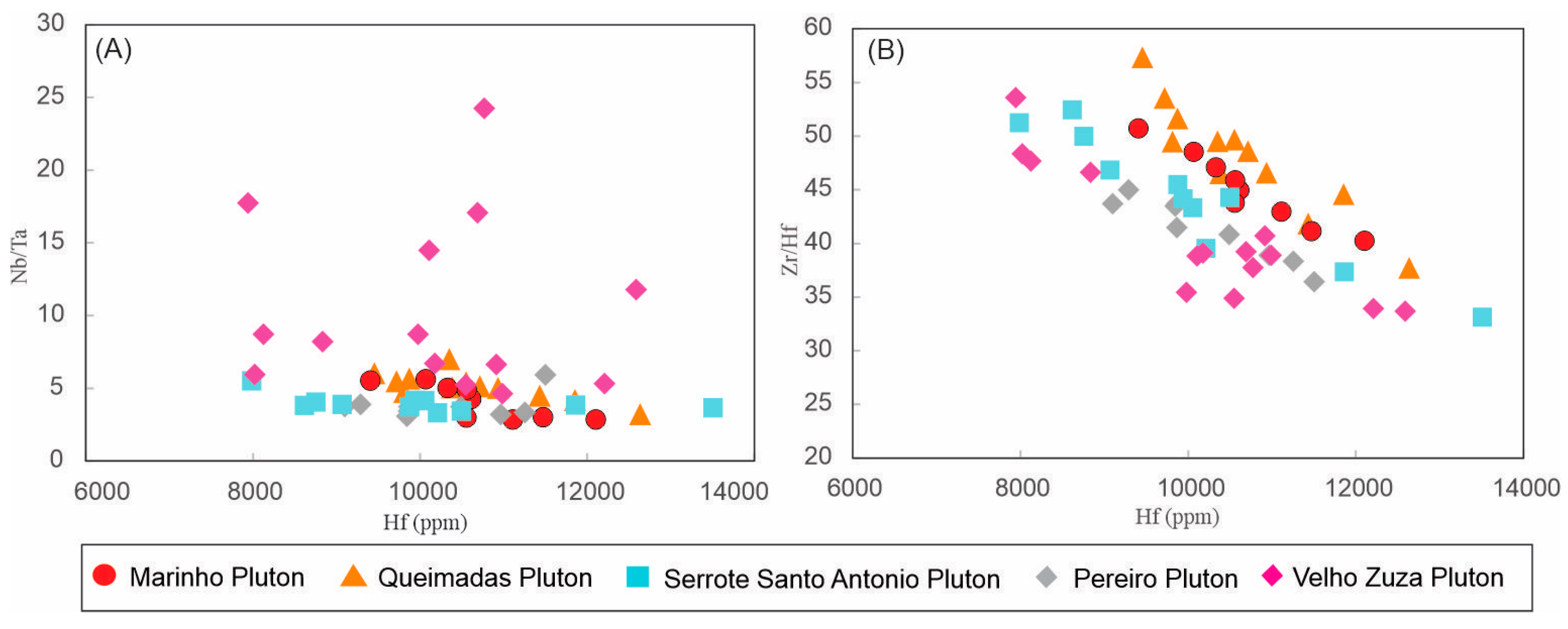 Minerals 14 01022 g010
