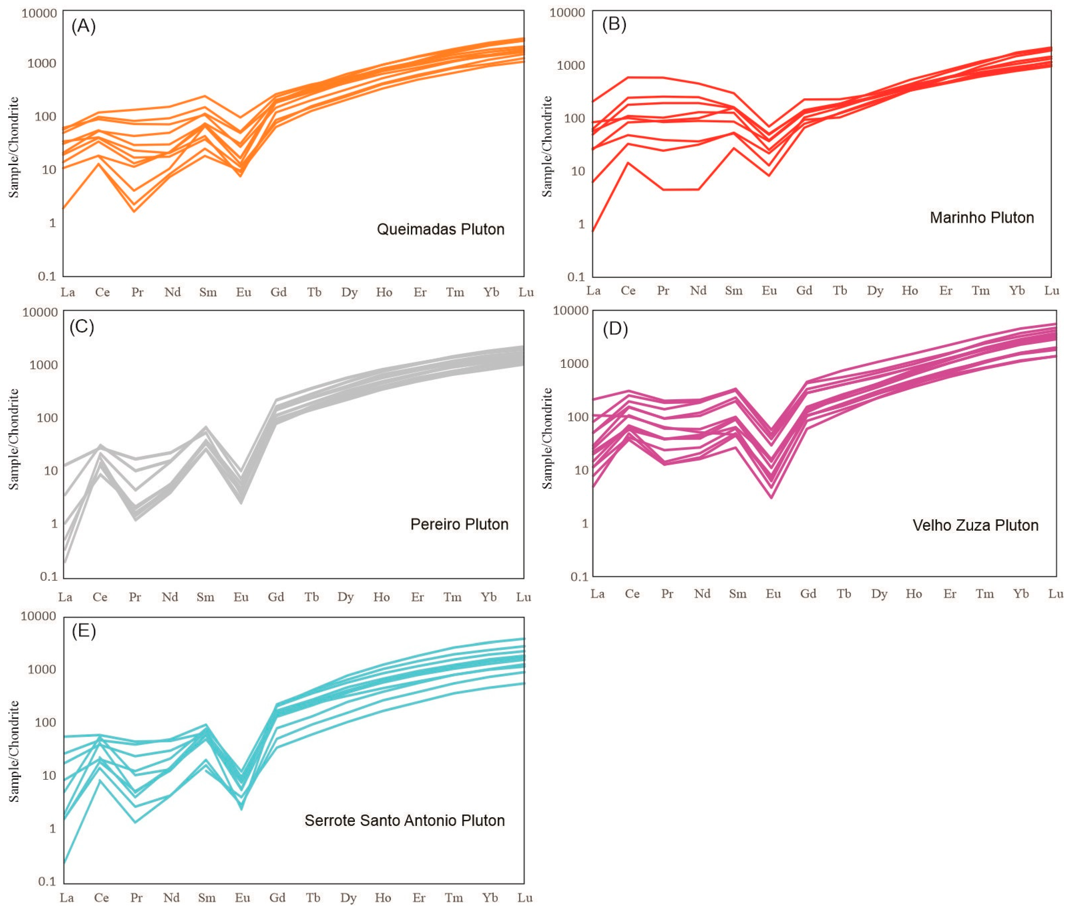 Minerals 14 01022 g011