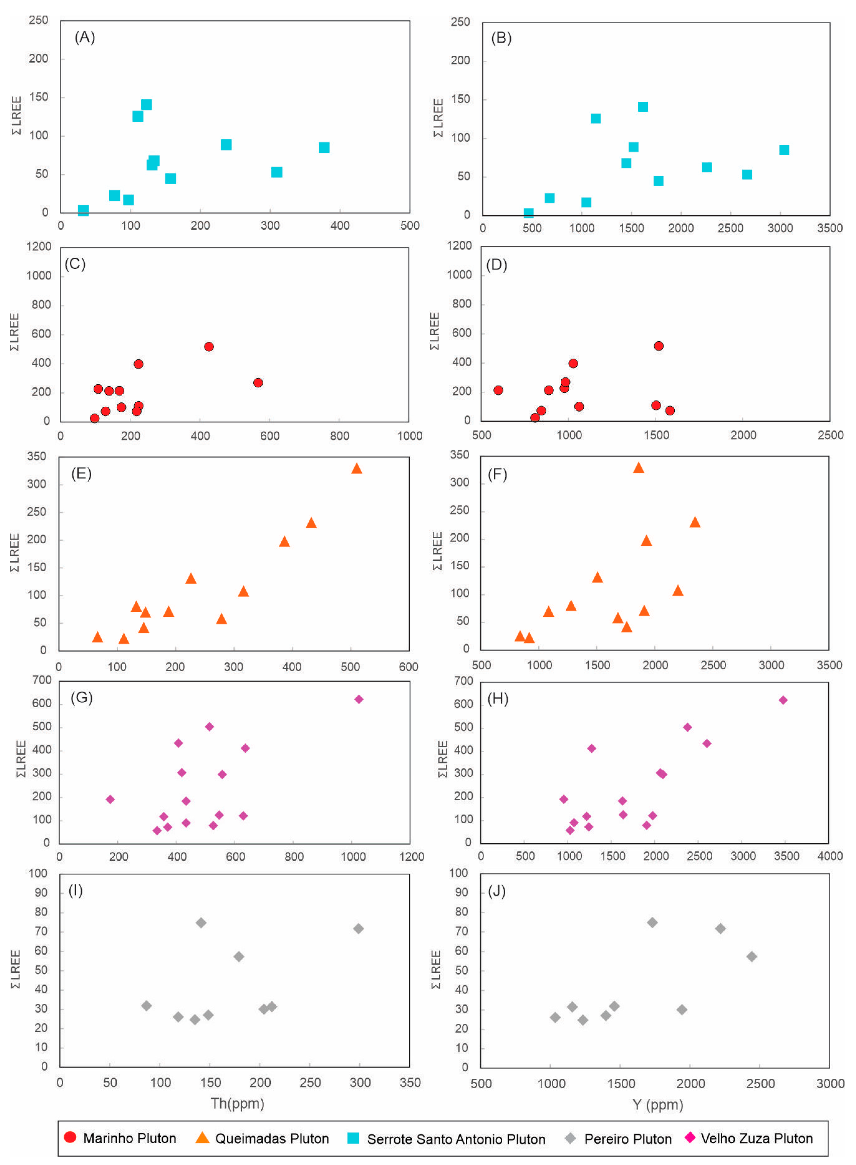 Minerals 14 01022 g012