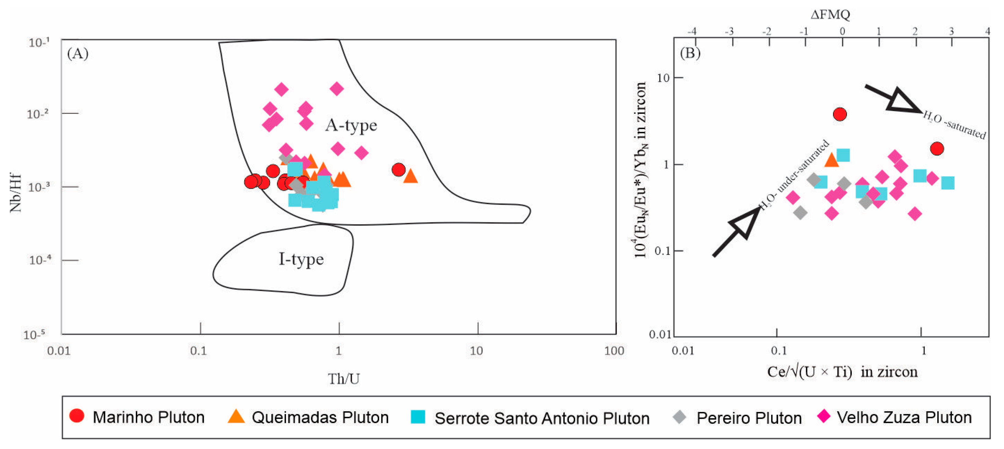 Minerals 14 01022 g013