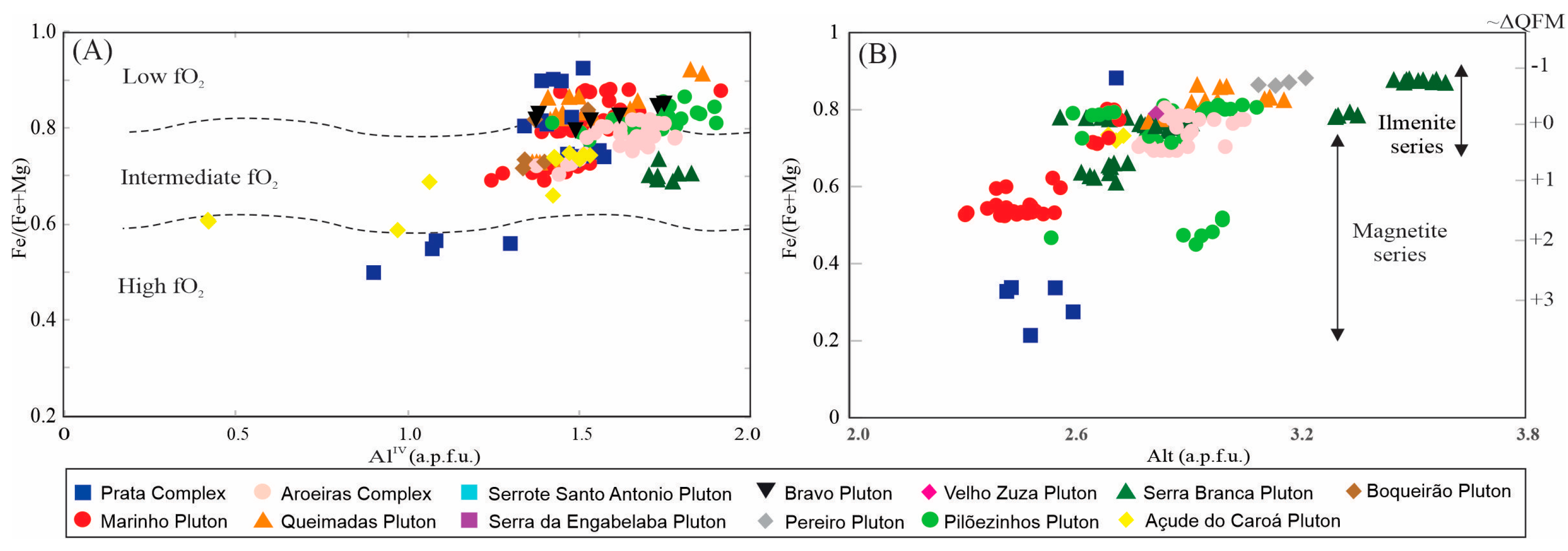 Minerals 14 01022 g016