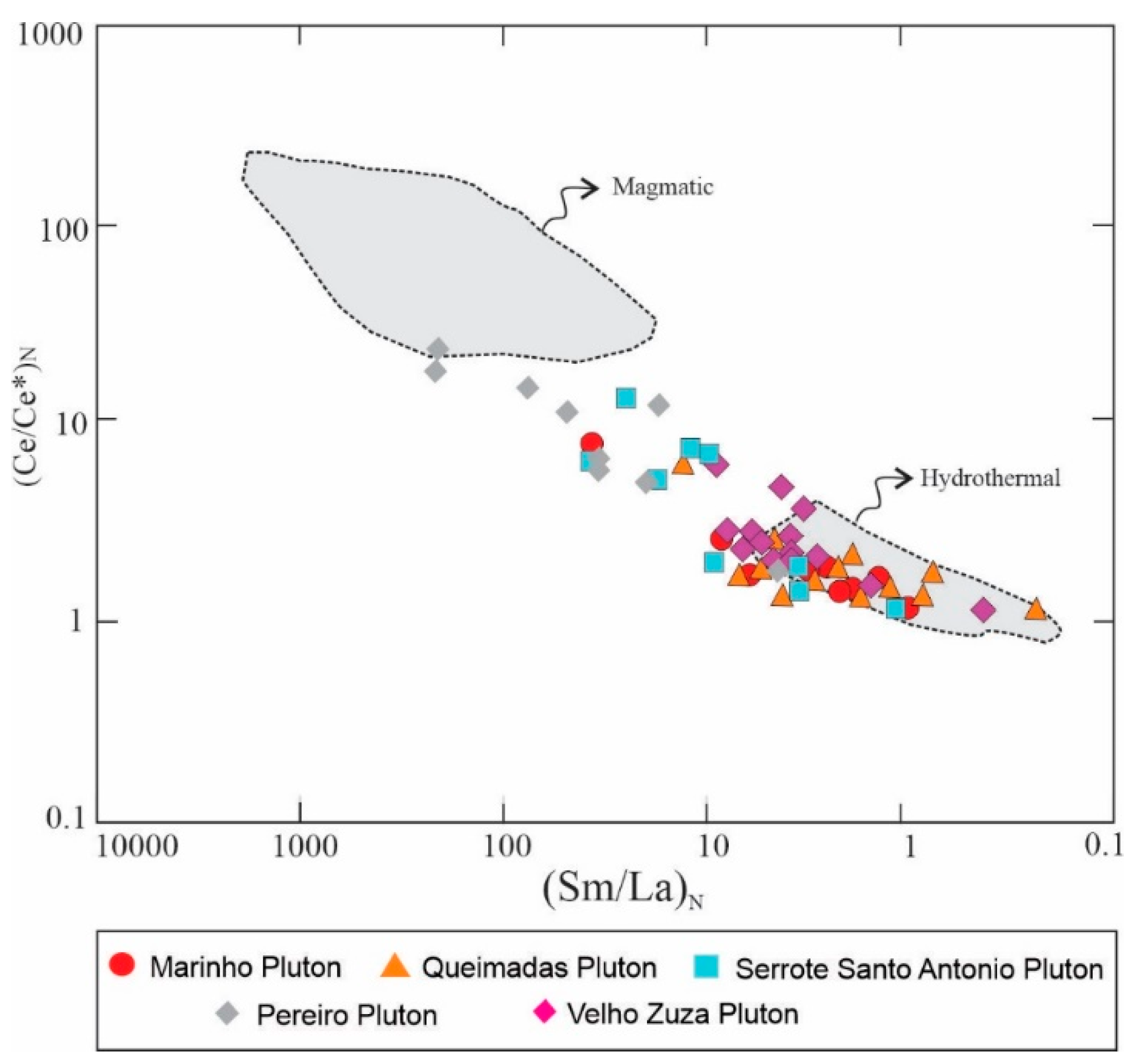 Minerals 14 01022 g017