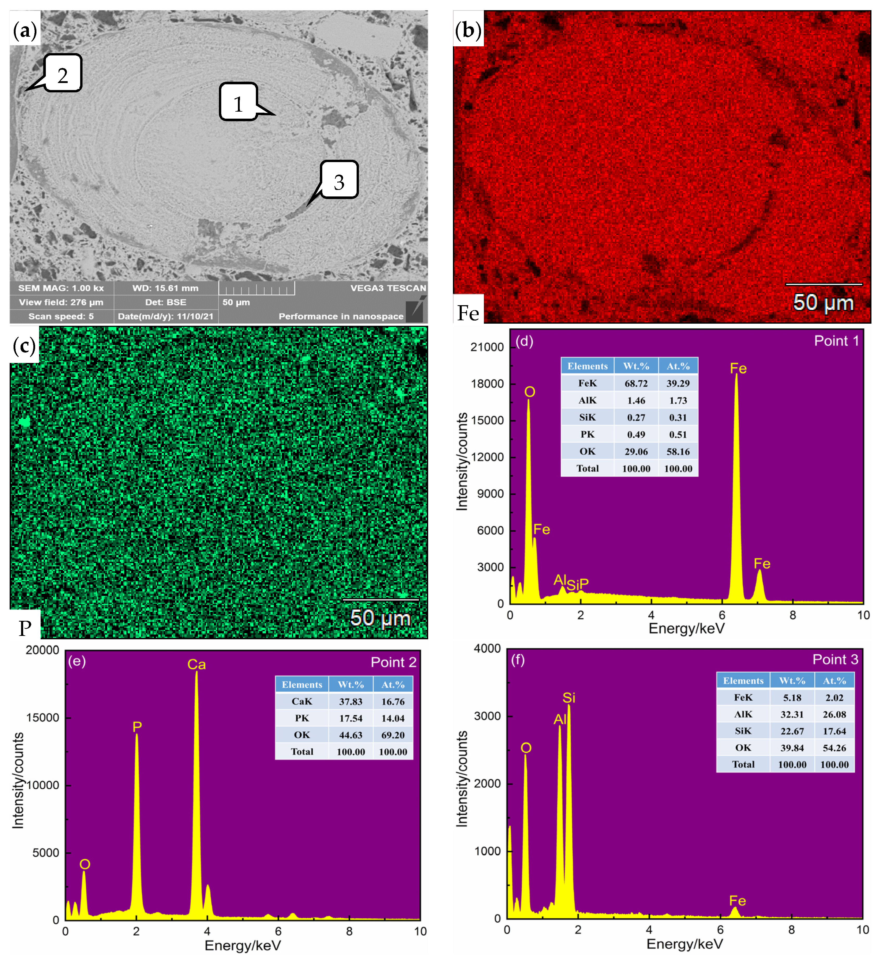 Minerals 14 01023 g001