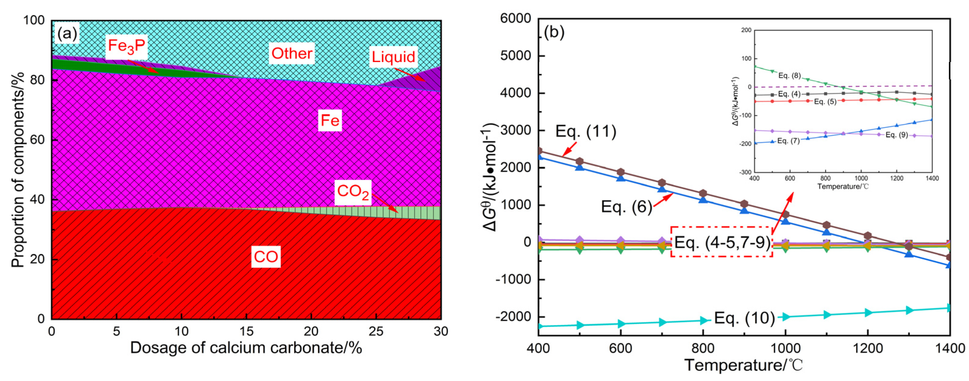 Minerals 14 01023 g003