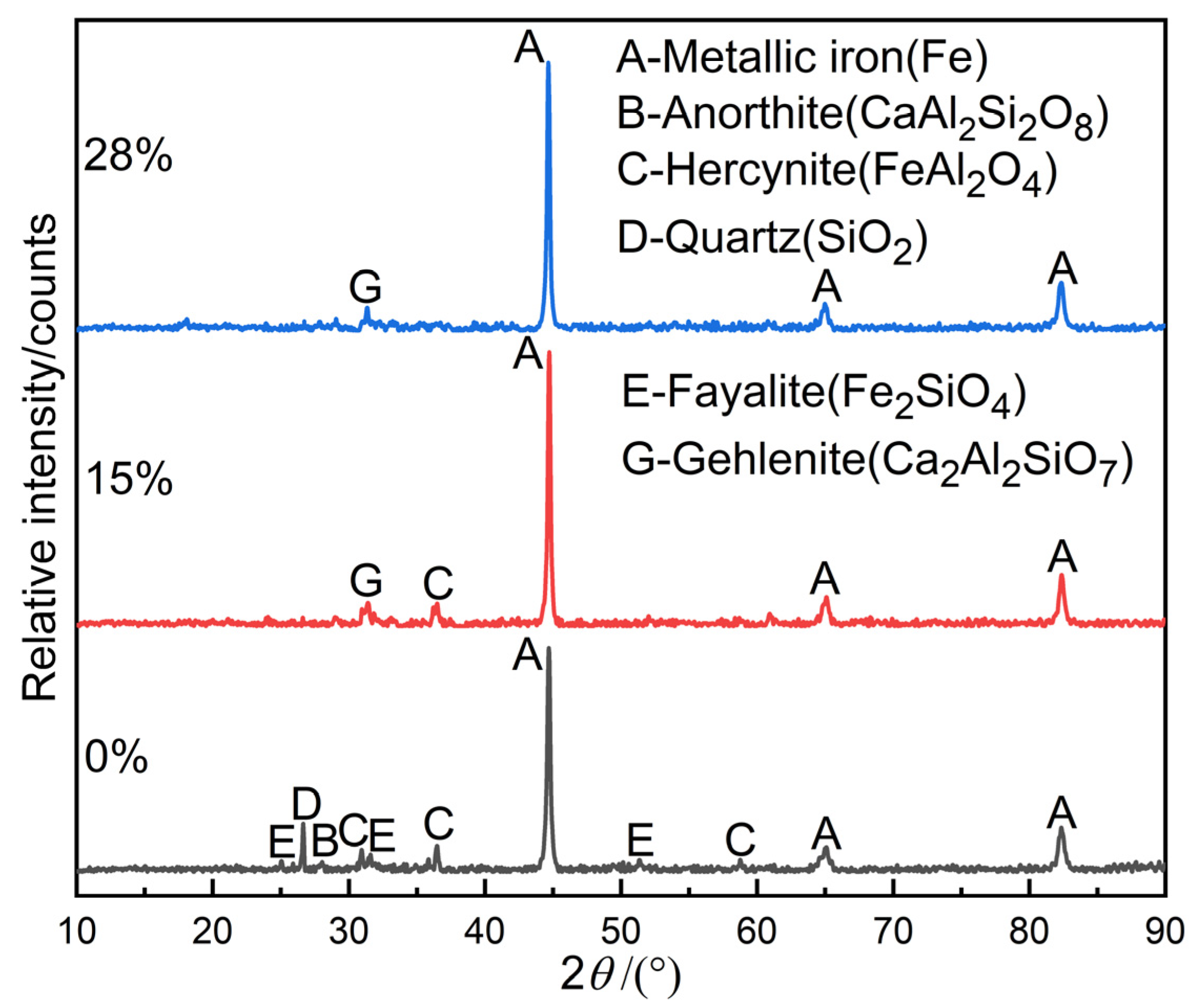 Minerals 14 01023 g005