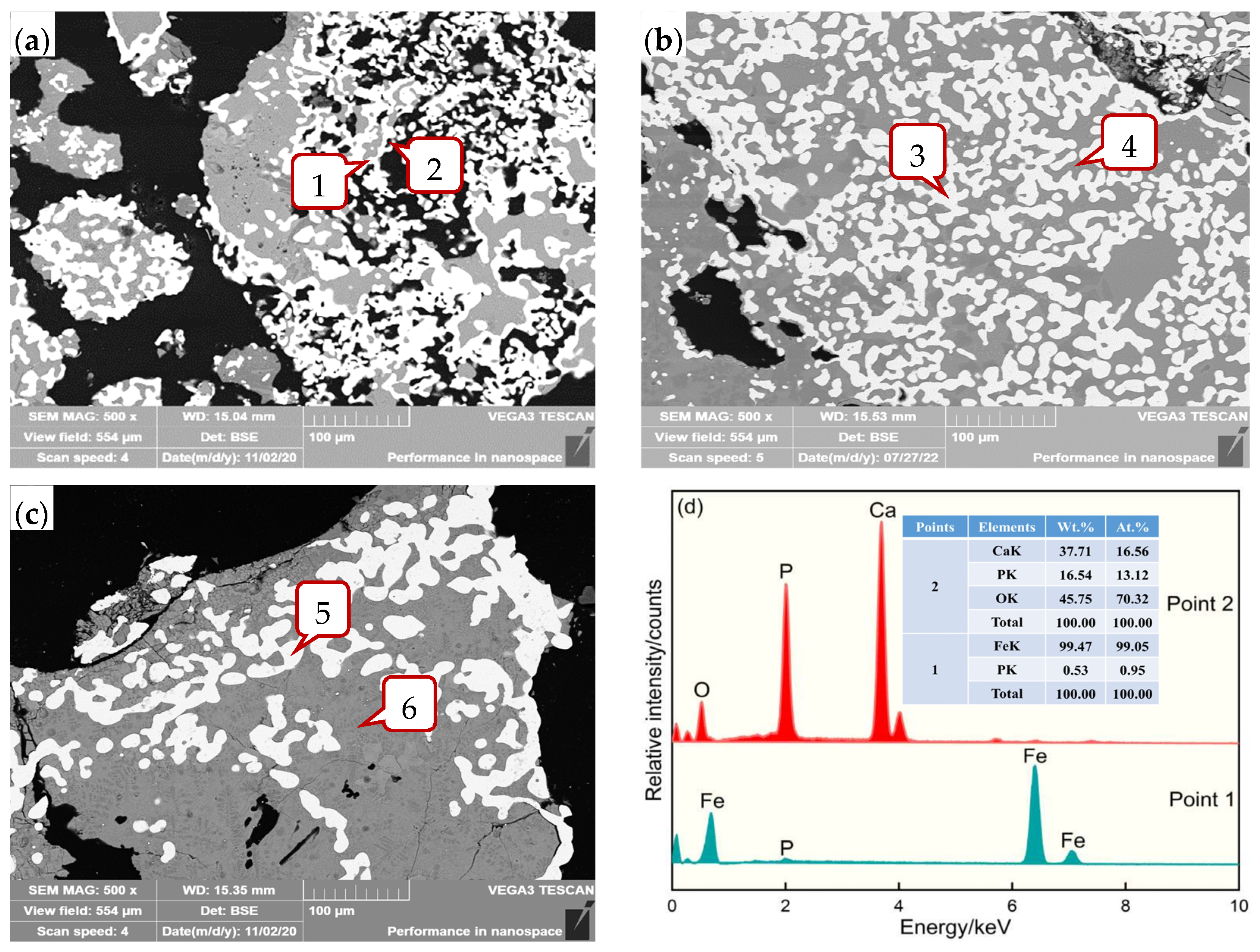 Minerals 14 01023 g006a