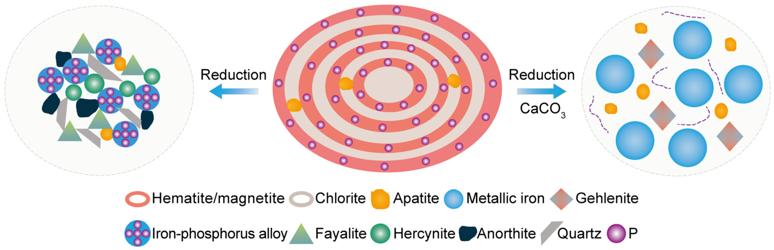 Minerals 14 01023 g009