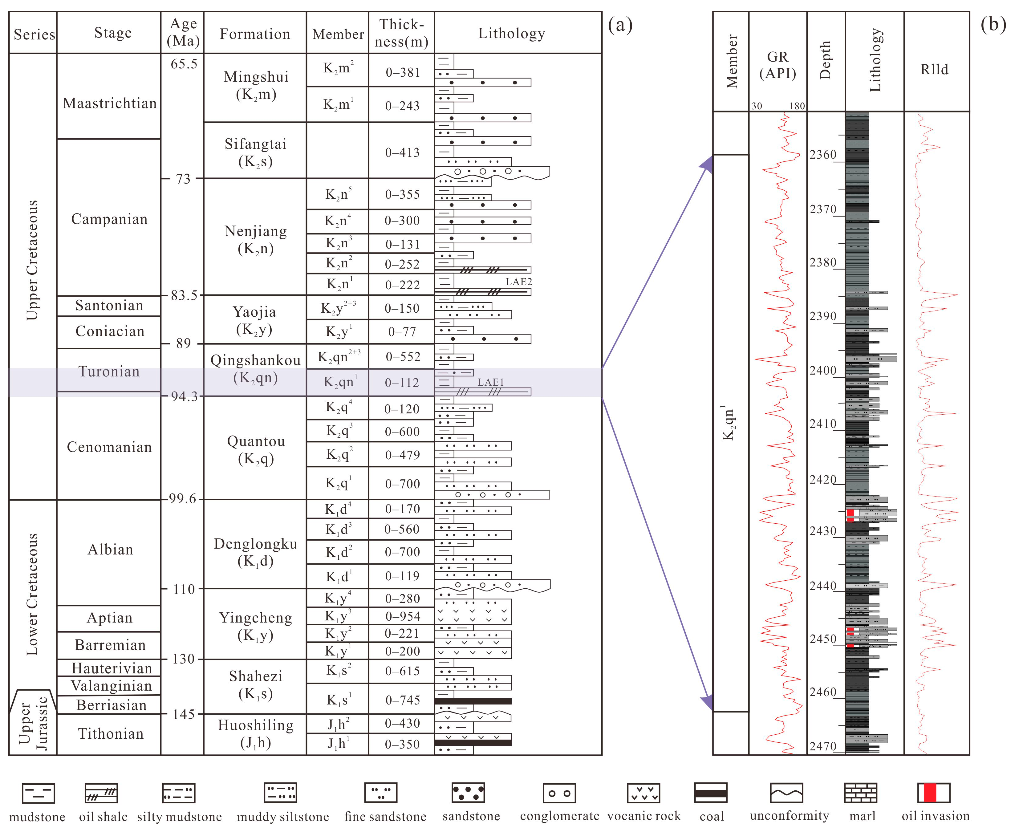 Minerals 14 01025 g002 Minerals 14 01025 g002