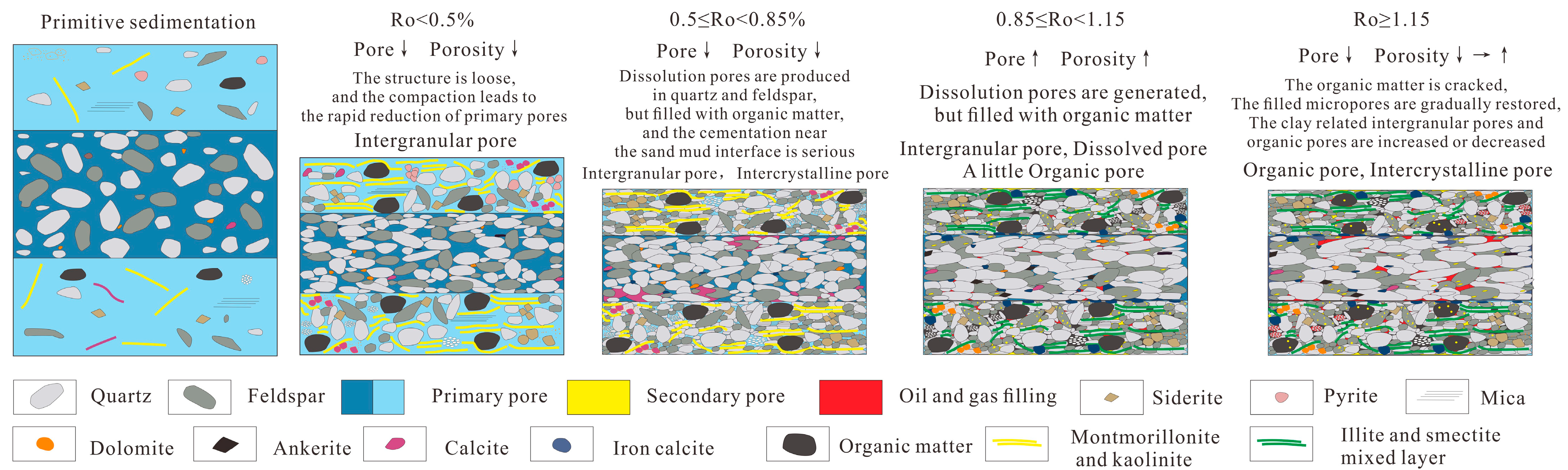 Minerals 14 01025 g013 Minerals 14 01025 g013
