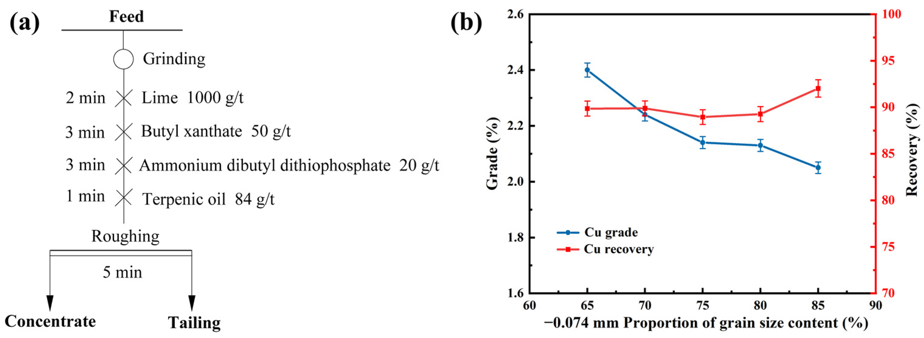 Minerals 14 01026 g005