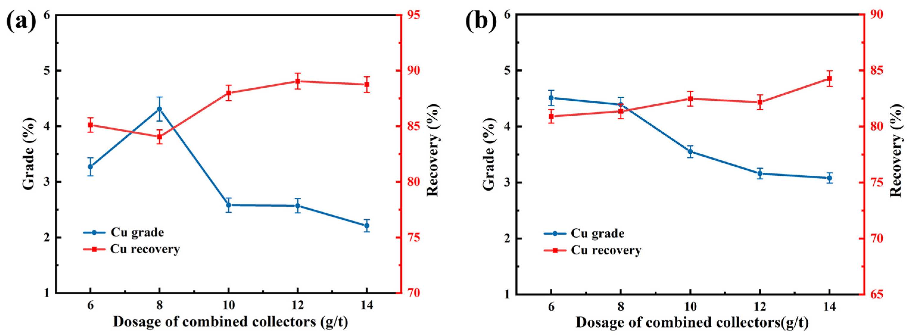 Minerals 14 01026 g008