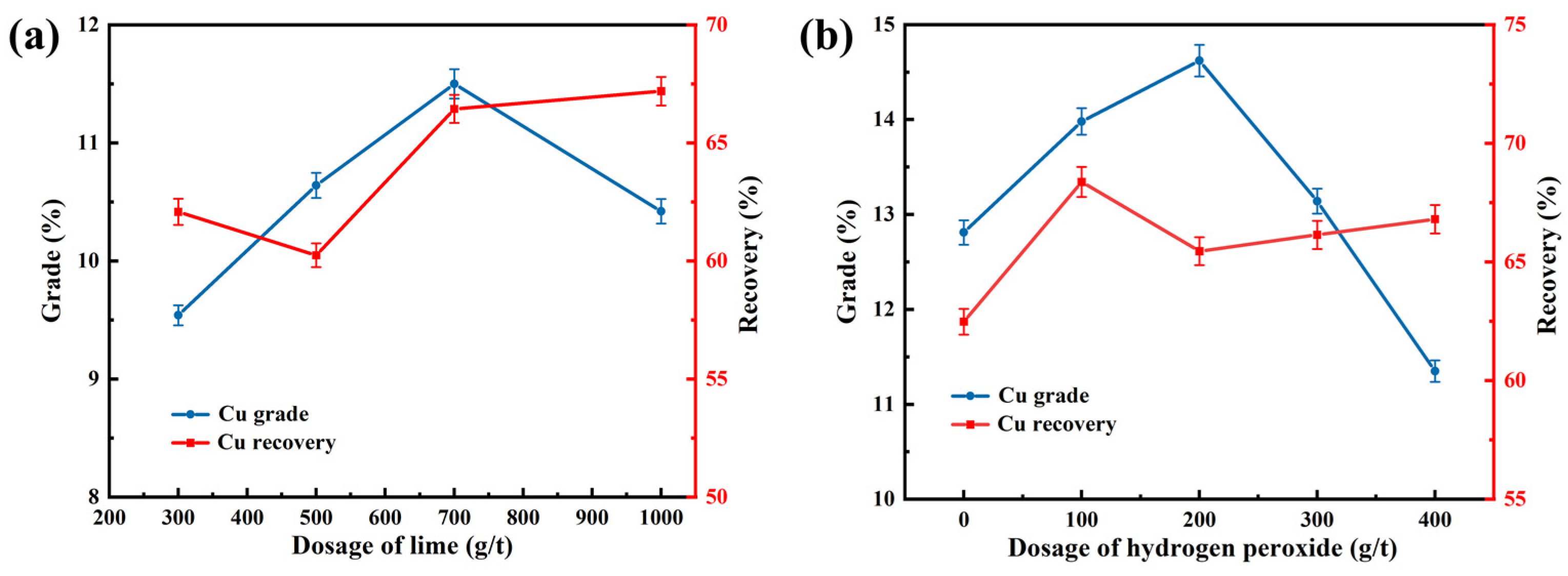 Minerals 14 01026 g009