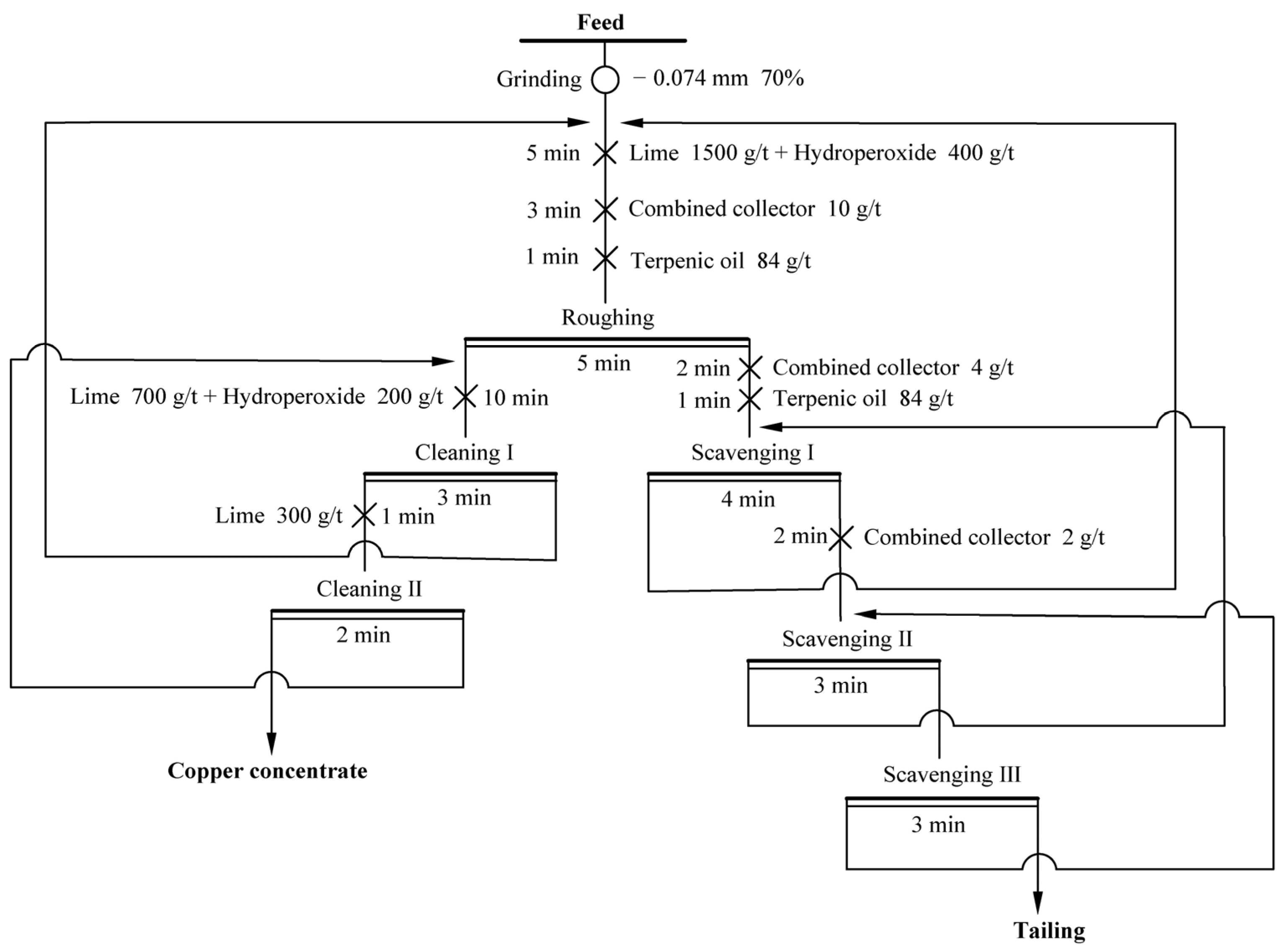 Minerals 14 01026 g011