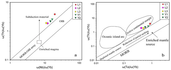 Minerals 14 01034 g011