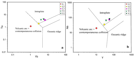Minerals 14 01034 g012