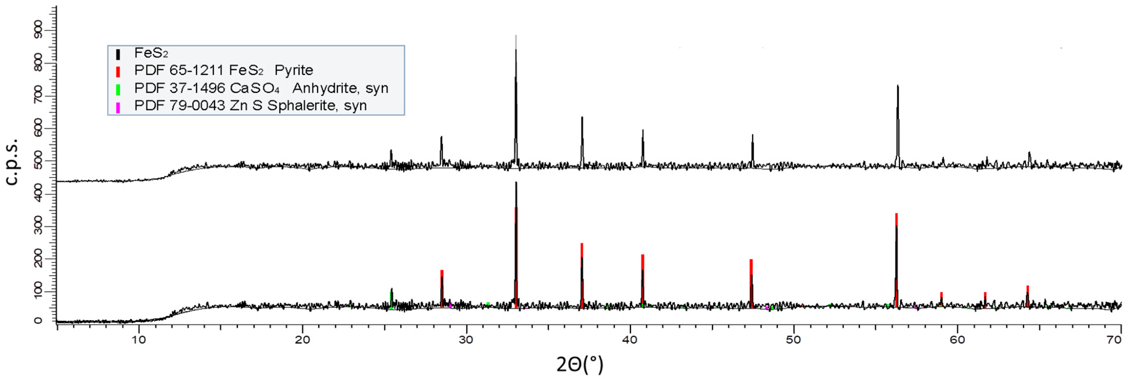 Minerals 14 01036 g001
