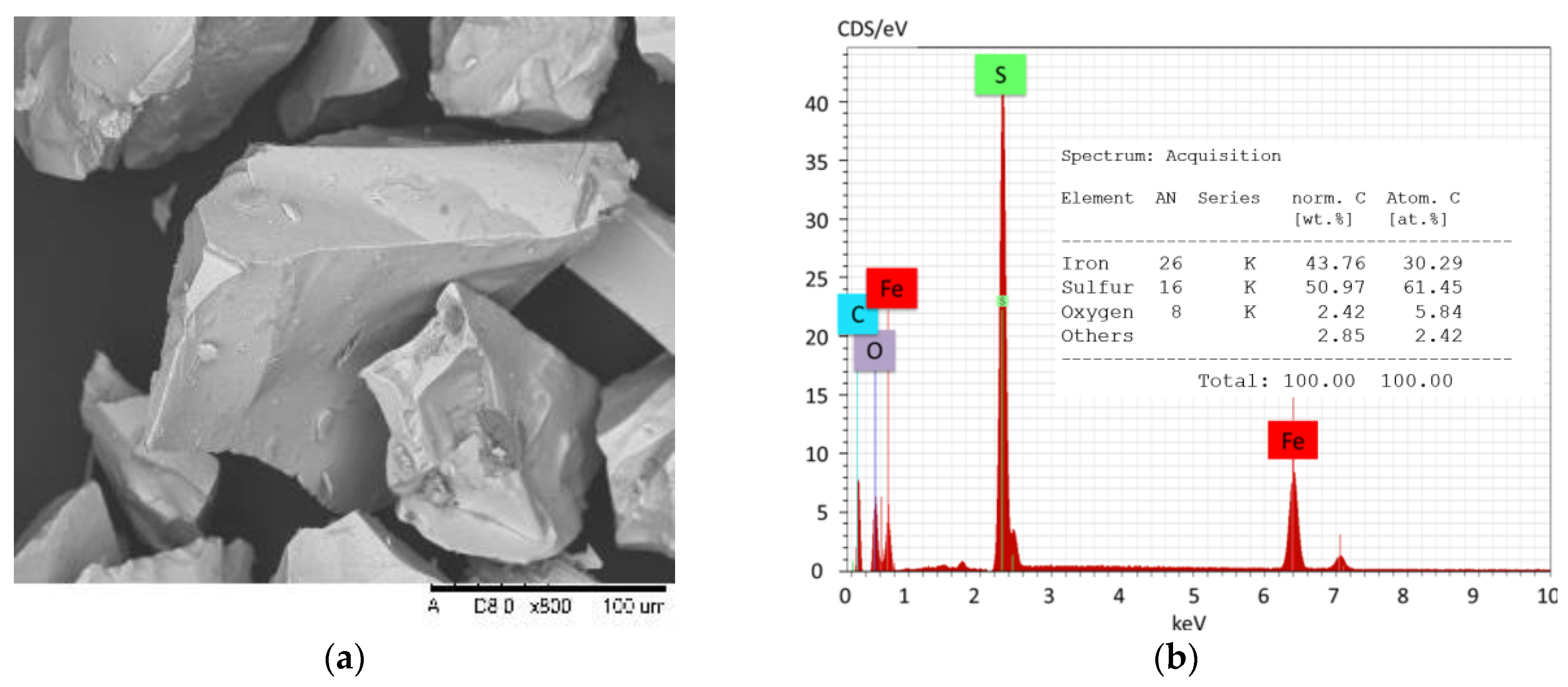 Minerals 14 01036 g002