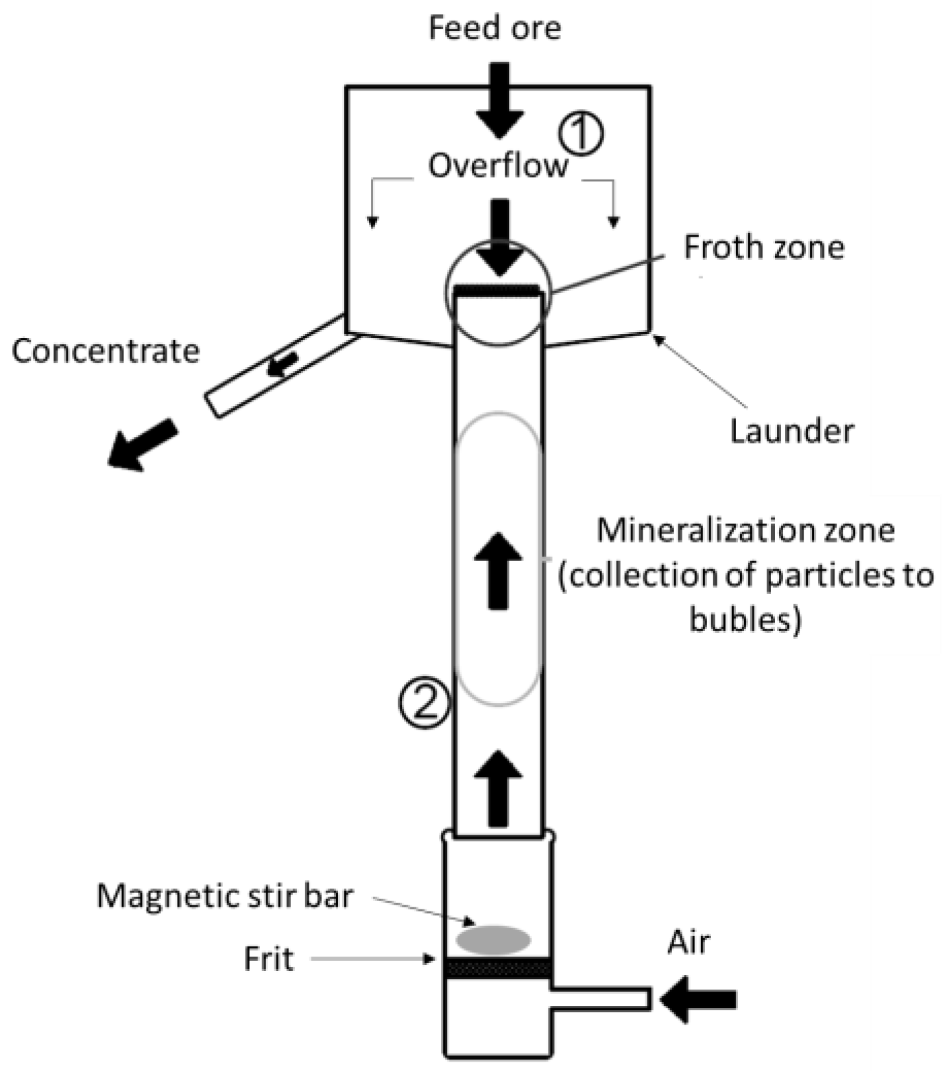 Minerals 14 01036 g003