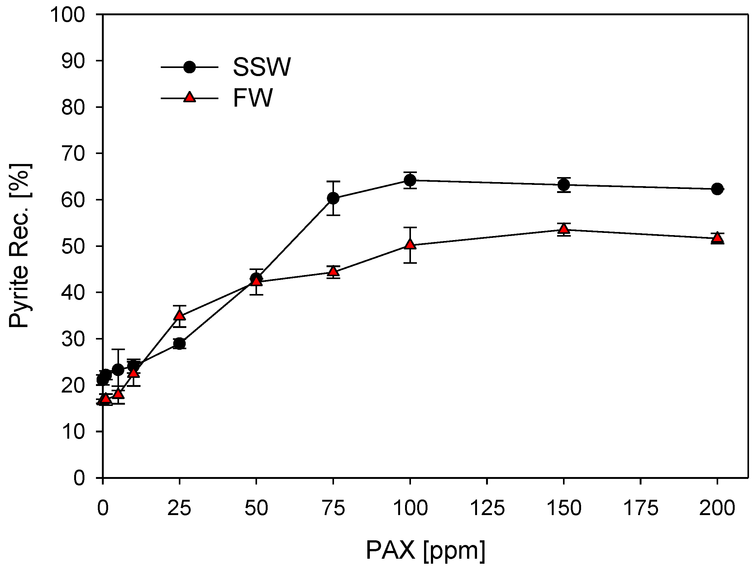 Minerals 14 01036 g004