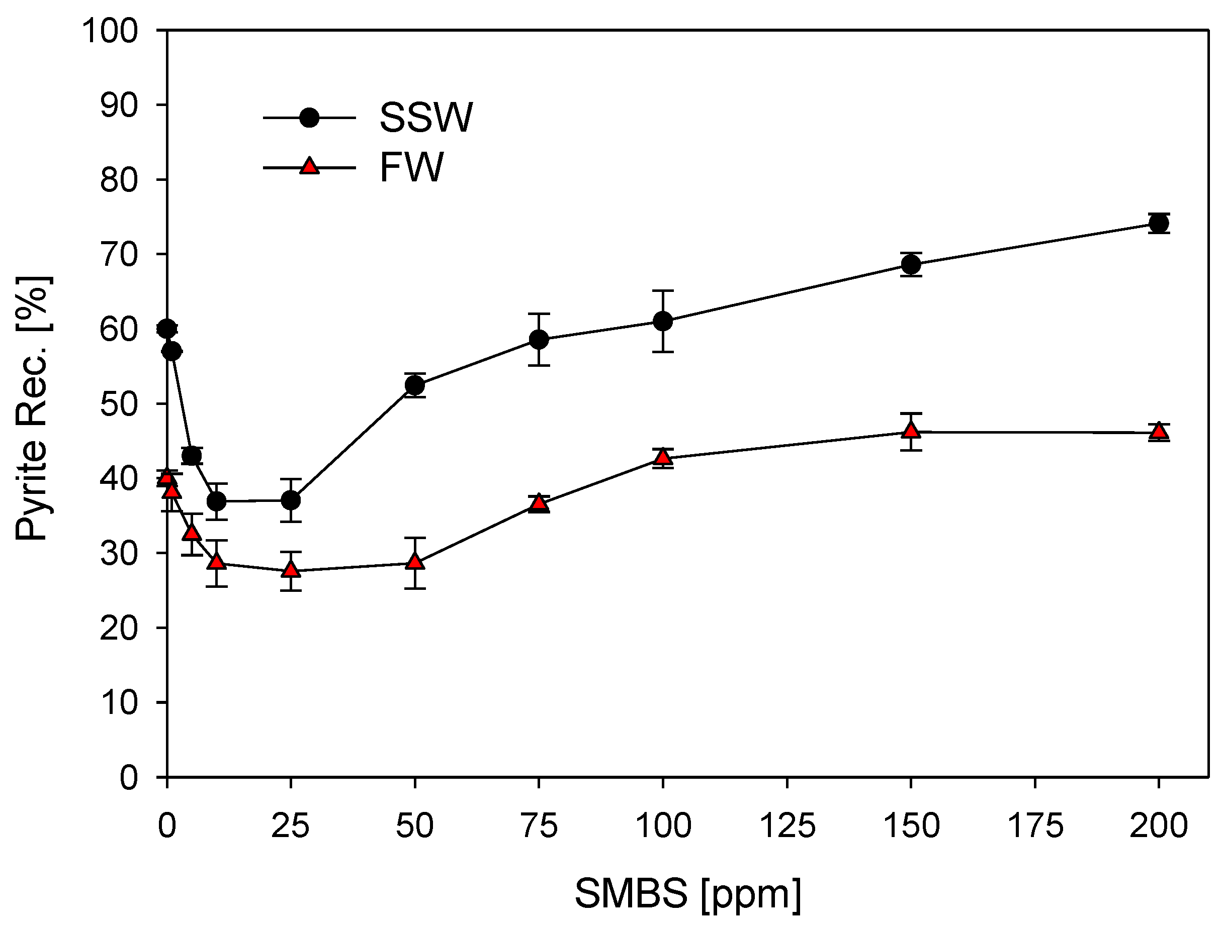 Minerals 14 01036 g005