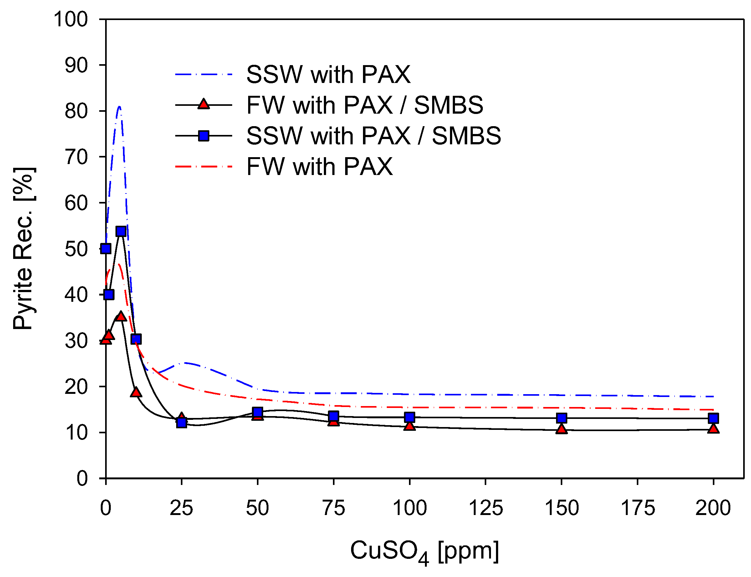 Minerals 14 01036 g007