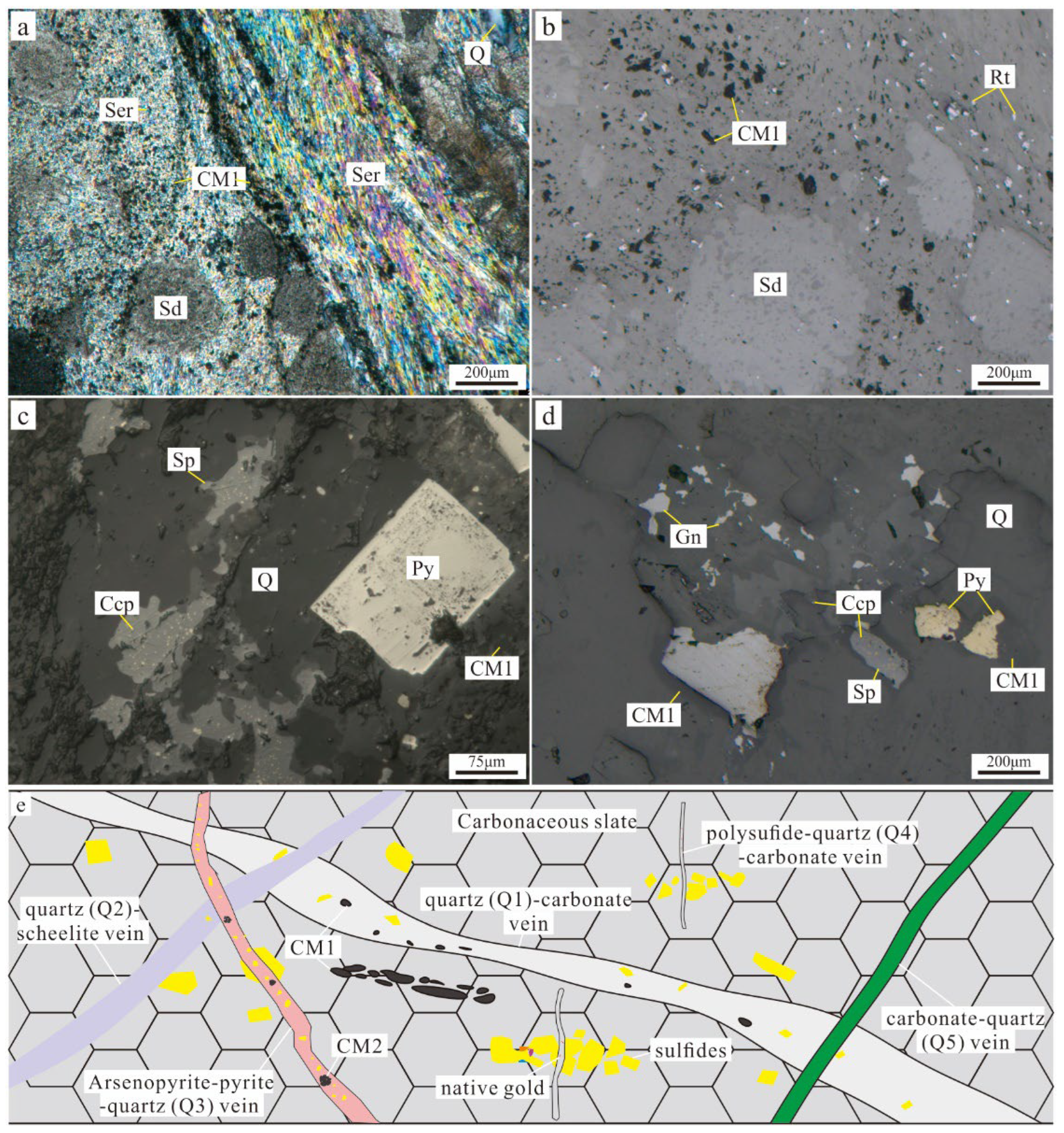 Minerals 14 01042 g004