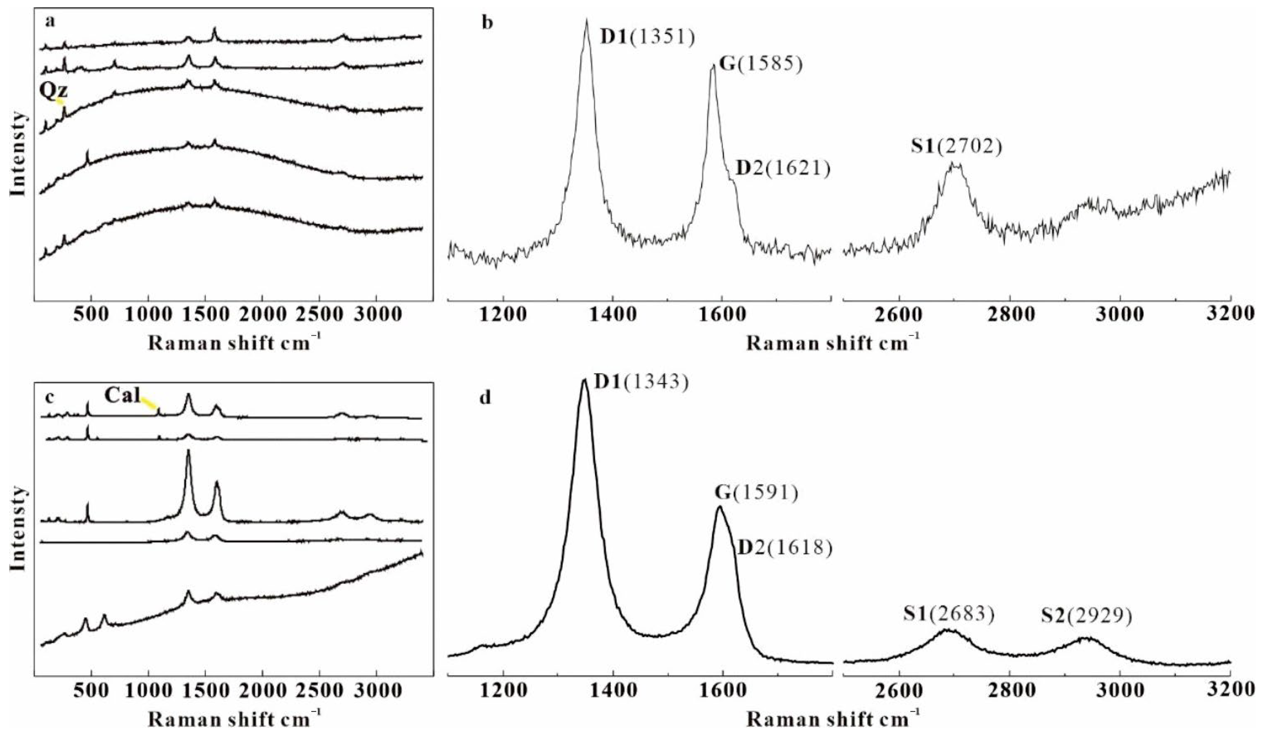 Minerals 14 01042 g007