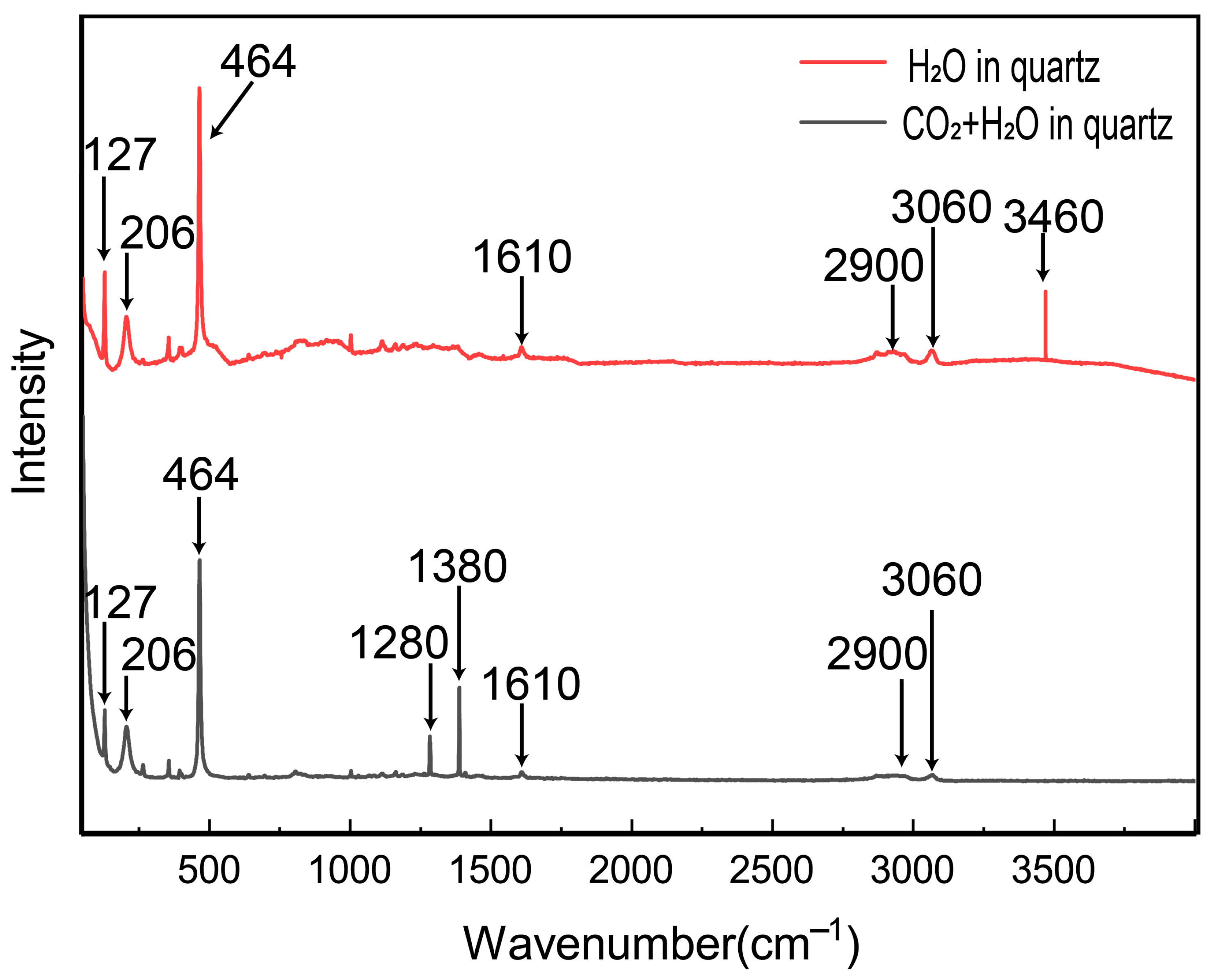 Minerals 14 01049 g006 Minerals 14 01049 g006
