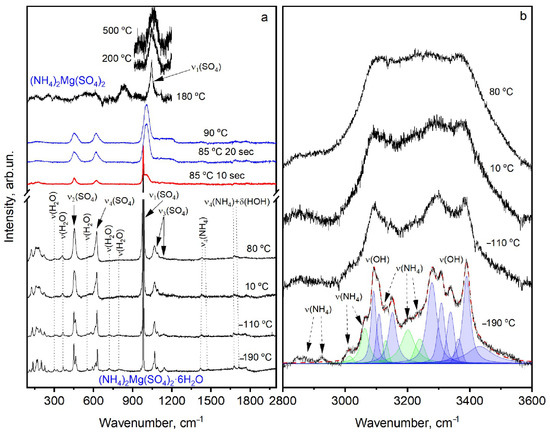 Minerals 14 01052 g005