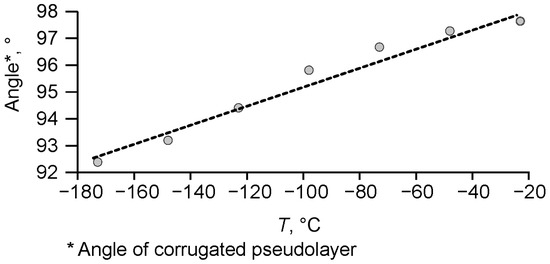 Minerals 14 01052 g007